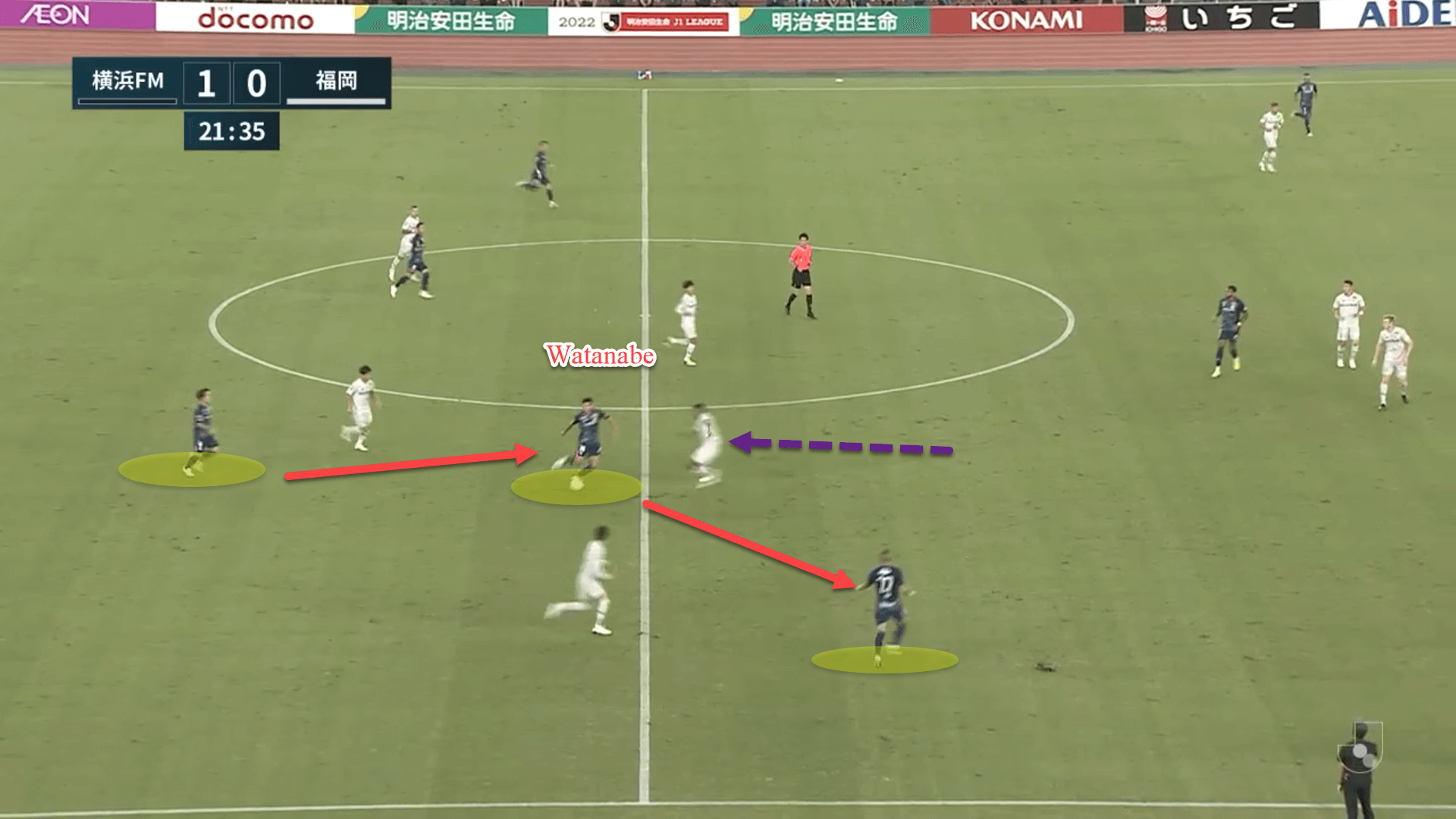 Yokohama F. Marinos 2022: Their tactics this season - scout report