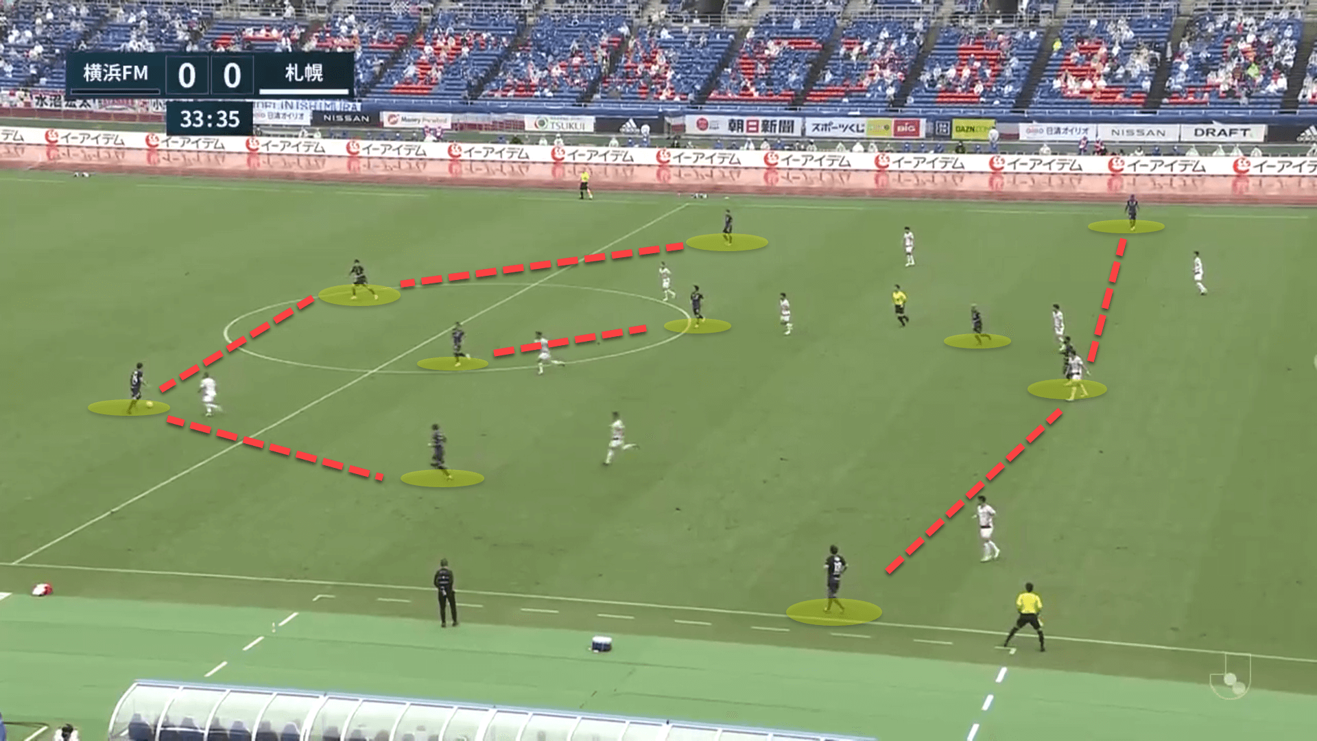 Yokohama F. Marinos 2022: Their tactics this season - scout report