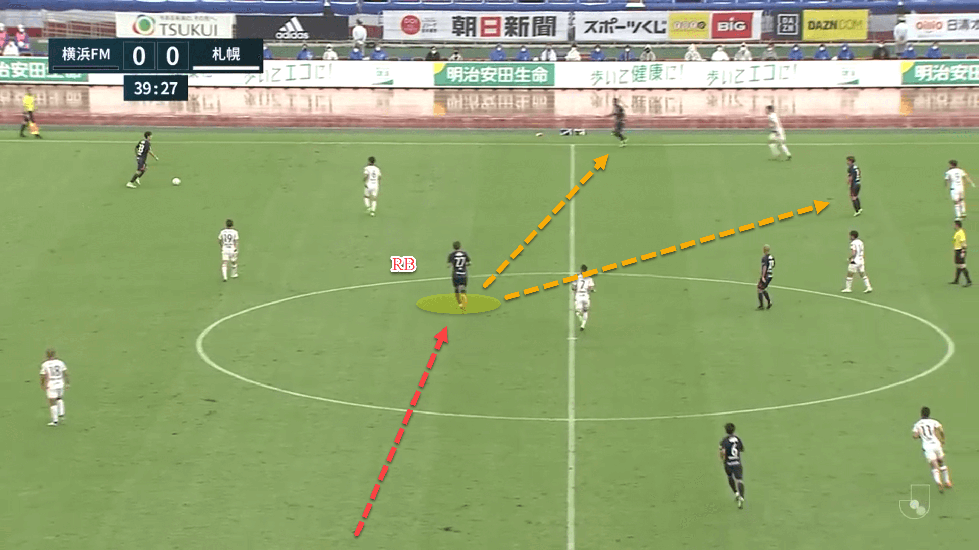 Yokohama F. Marinos 2022: Their tactics this season - scout report