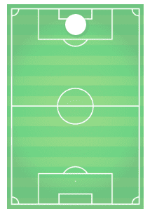 Thijs Dallinga at Toulouse 2022/23 - scout report tactical analysis tactics 