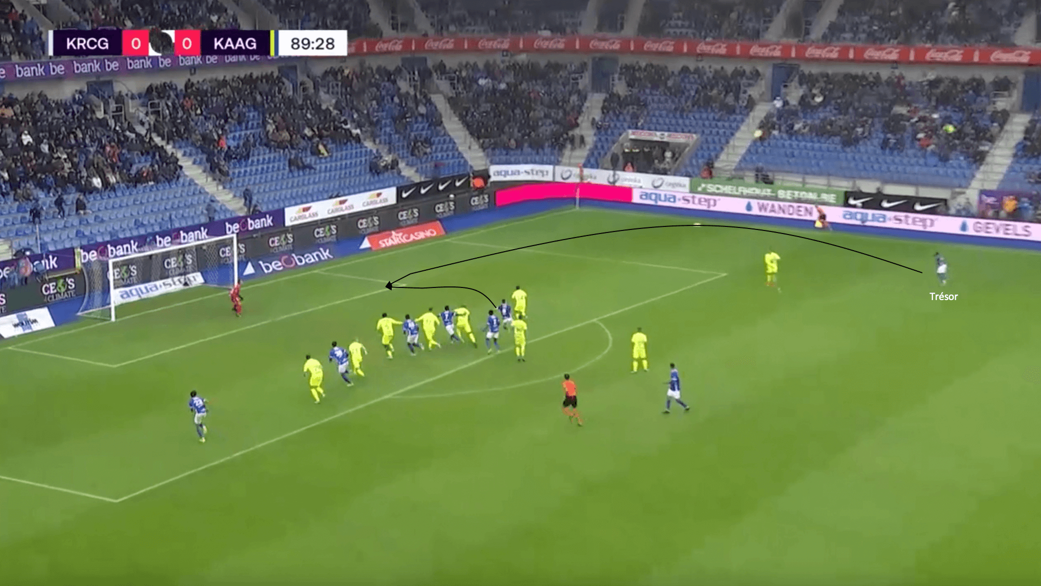 Mike Trésor at KRC Genk 2022/23: the Belgian attacking midfielder having a breakout season - scout report tactical analysis tactics