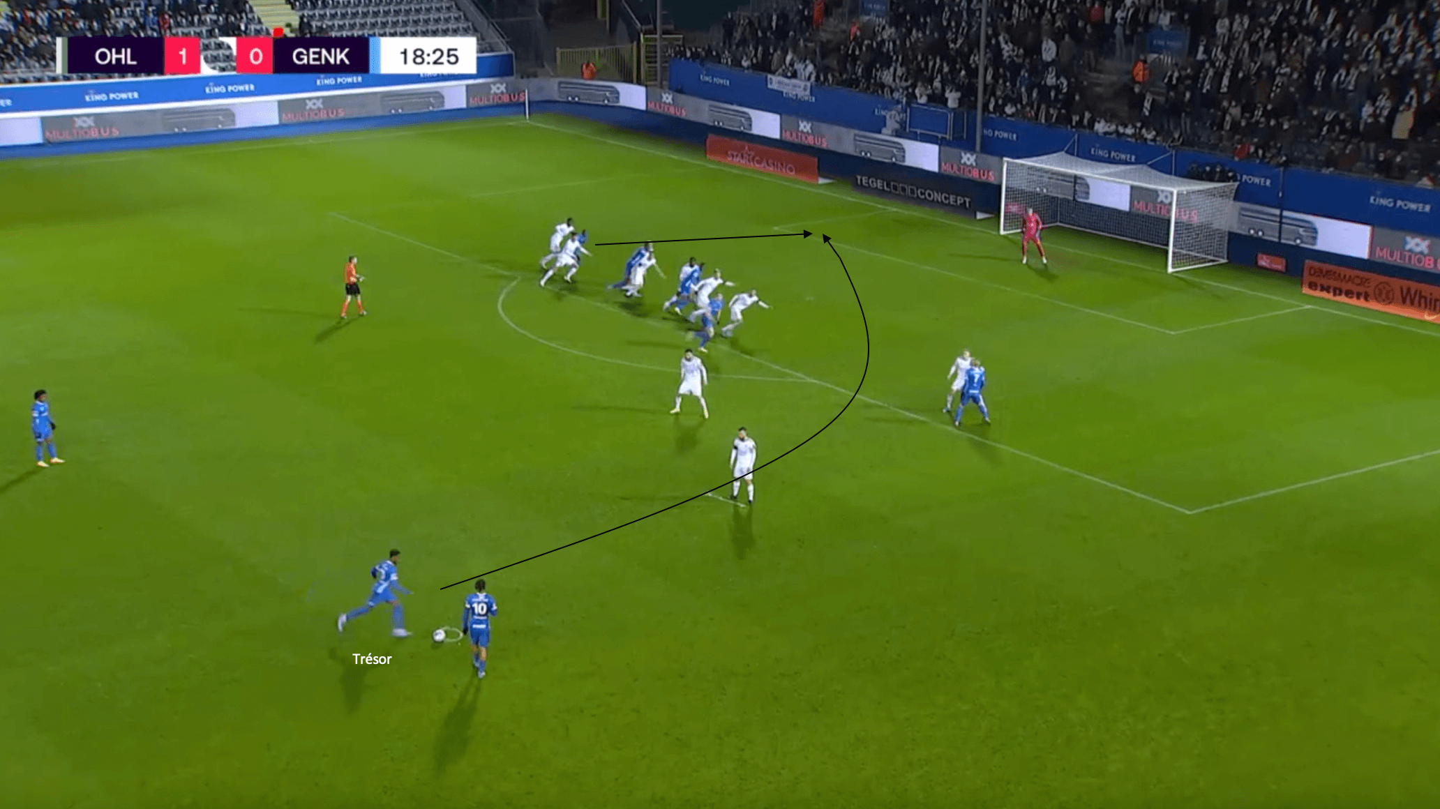 Mike Trésor at KRC Genk 2022/23: the Belgian attacking midfielder having a breakout season - scout report tactical analysis tactics