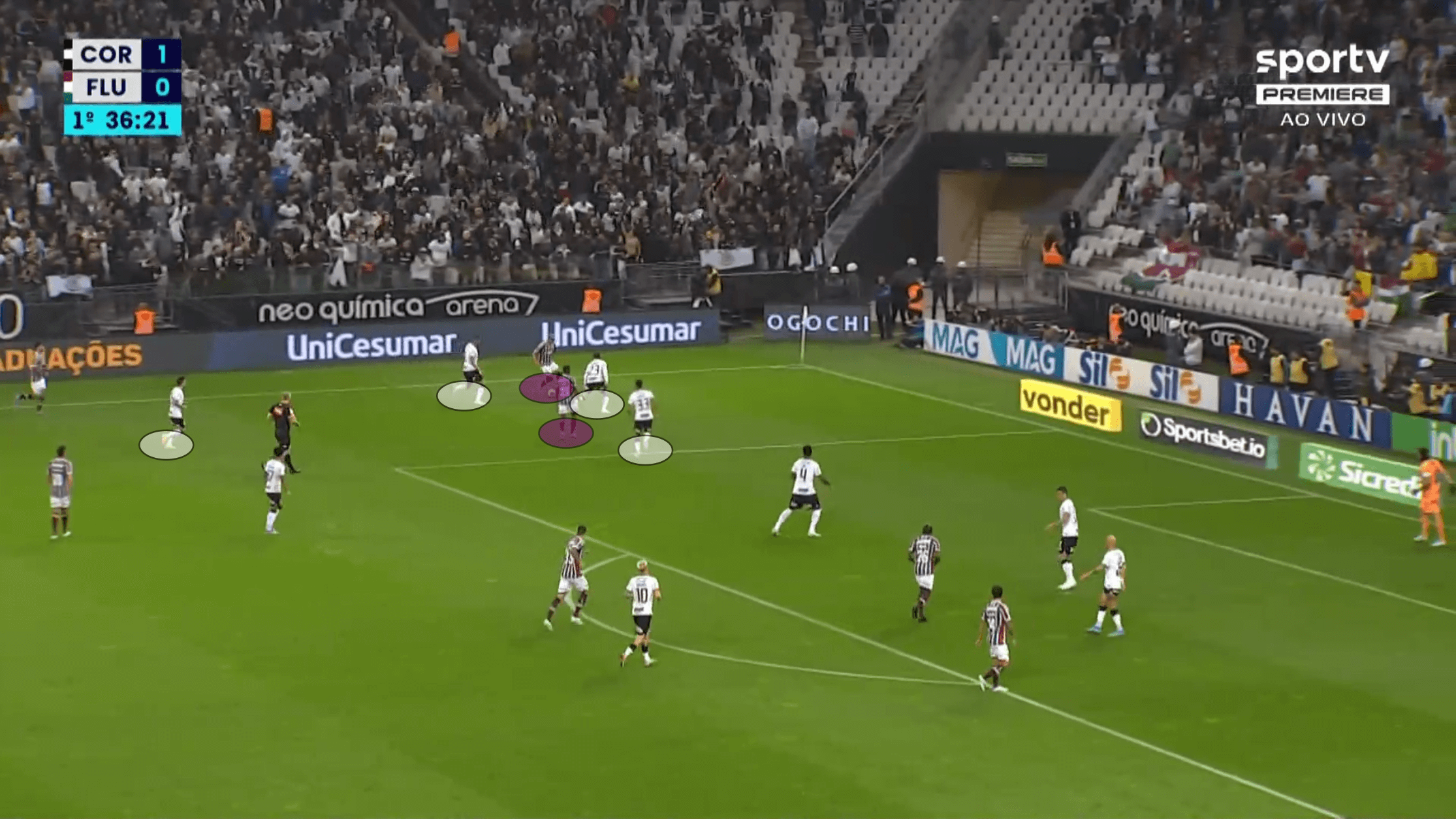 Copa do Brasil 2022: Corinthians vs Fluminense - tactical analysis tactics