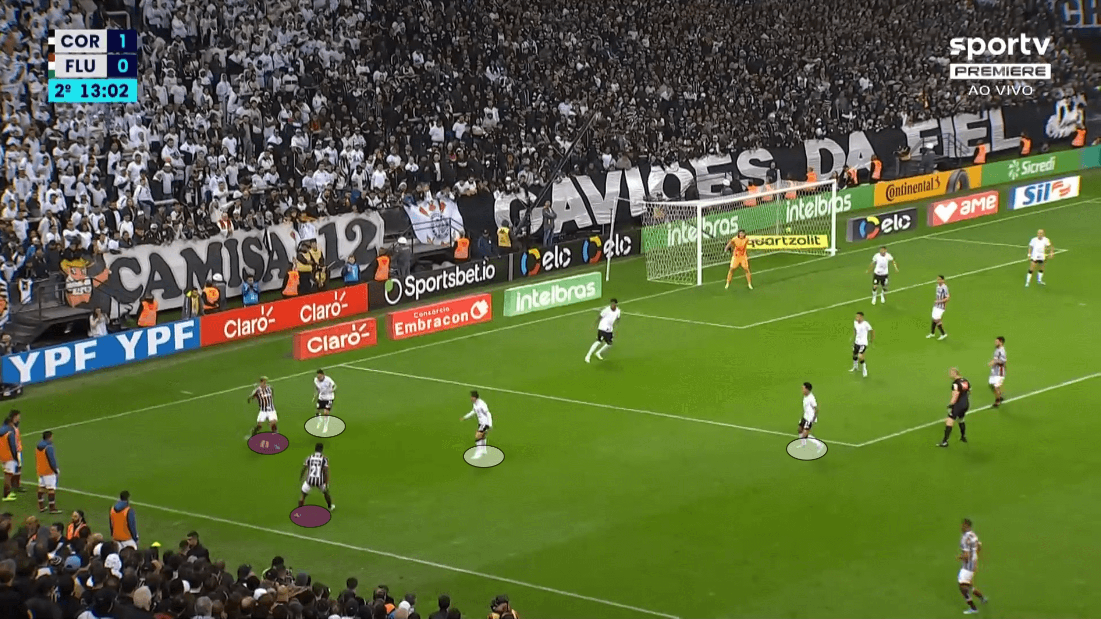 Copa do Brasil 2022: Corinthians vs Fluminense - tactical analysis tactics