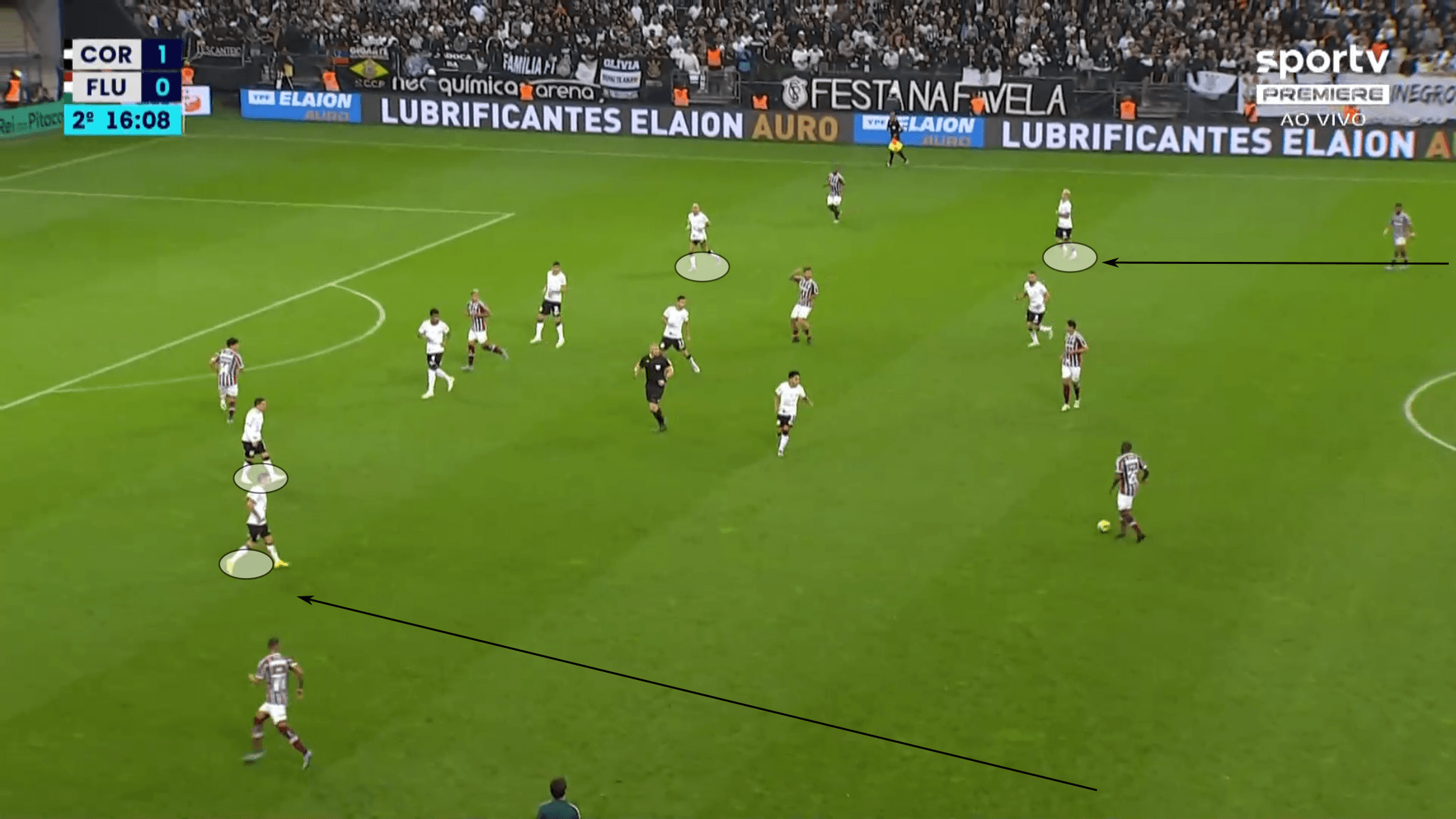 Copa do Brasil 2022: Corinthians vs Fluminense - tactical analysis tactics