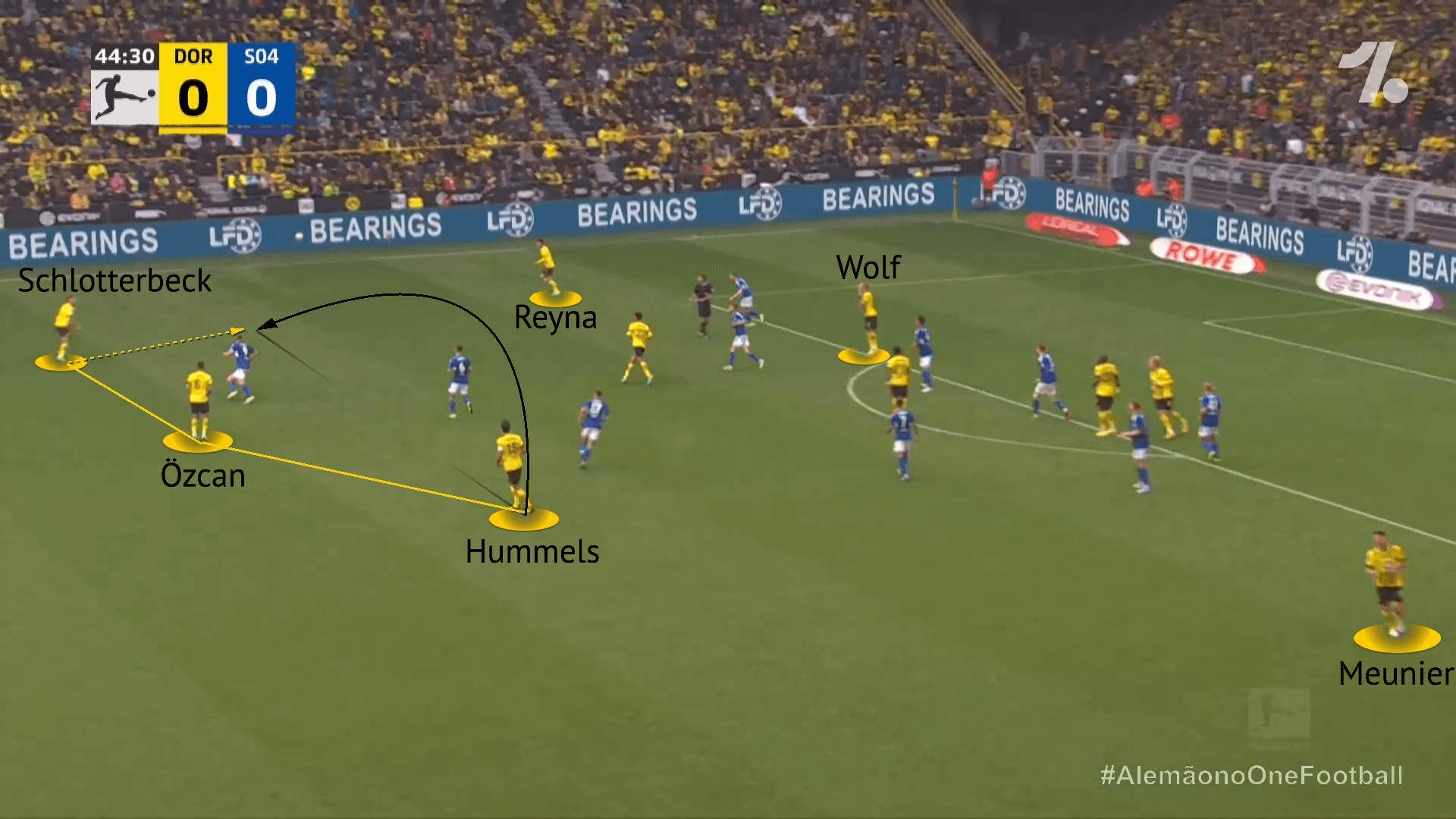 bundesliga-202223-borussia-dortmund-vs-schalke-tactical-analysis-tactics