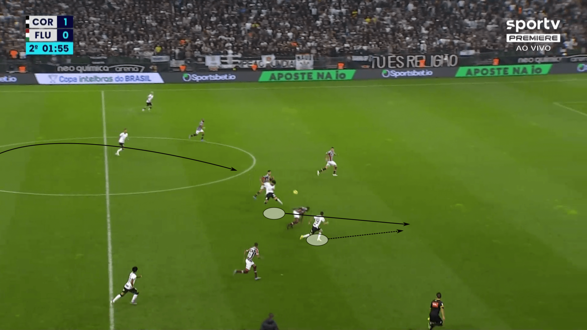 Copa do Brasil 2022: Corinthians vs Fluminense - tactical analysis tactics