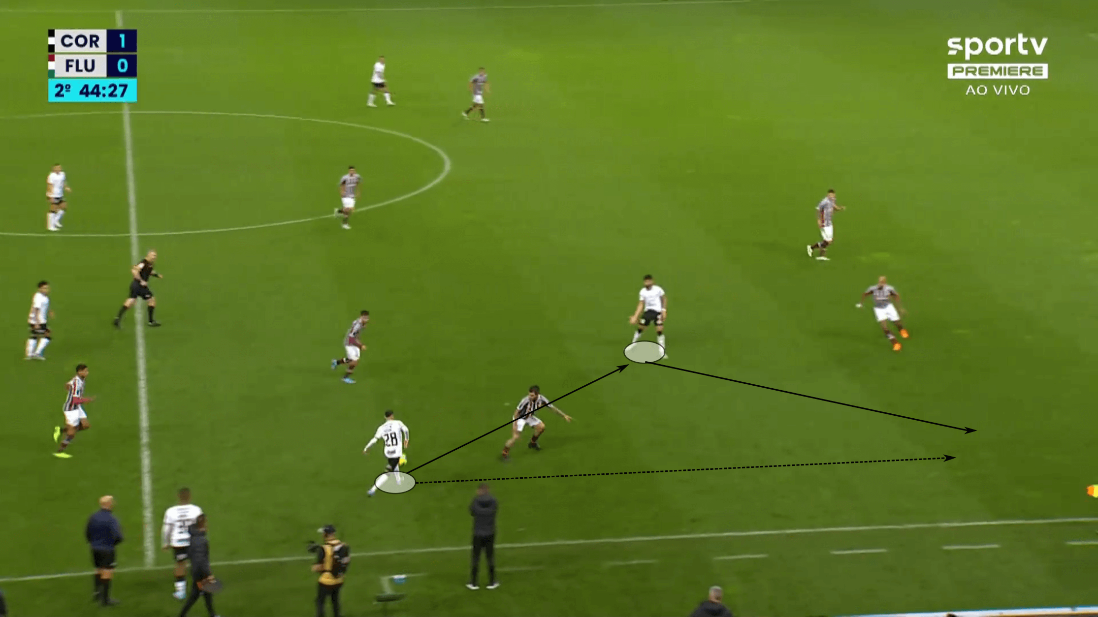 Copa do Brasil 2022: Corinthians vs Fluminense -