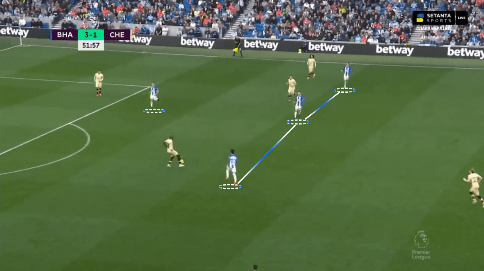 Premier League 2022/2023: Brighton vs Chelsea - tactical analysis tactics