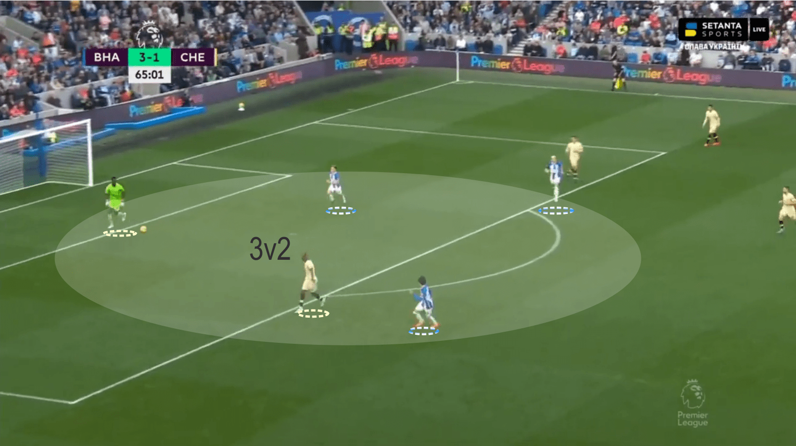 Premier League 2022/2023: Brighton vs Chelsea - tactical analysis tactics