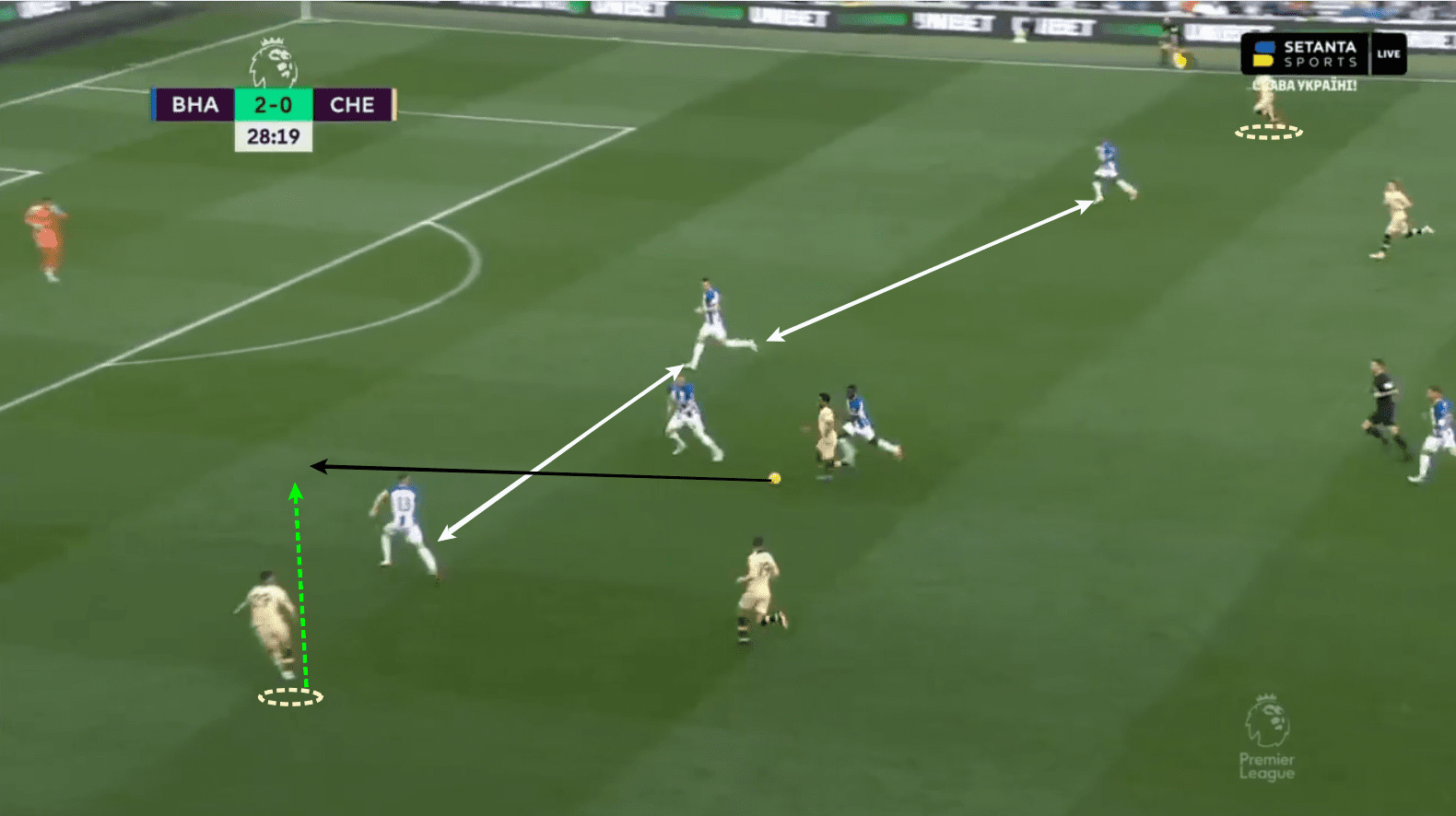 Premier League 2022/2023: Brighton vs Chelsea - tactical analysis tactics