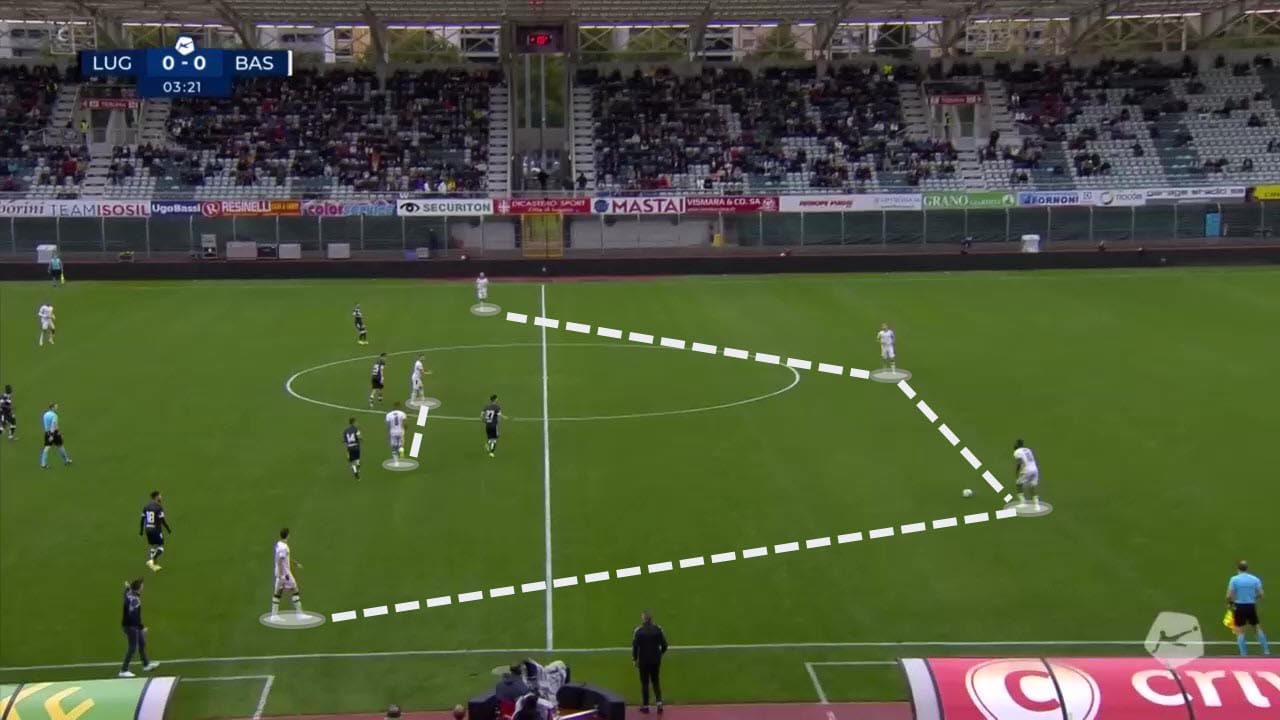 Alex Frei at FC Basel 2022/23 - tactical analysis