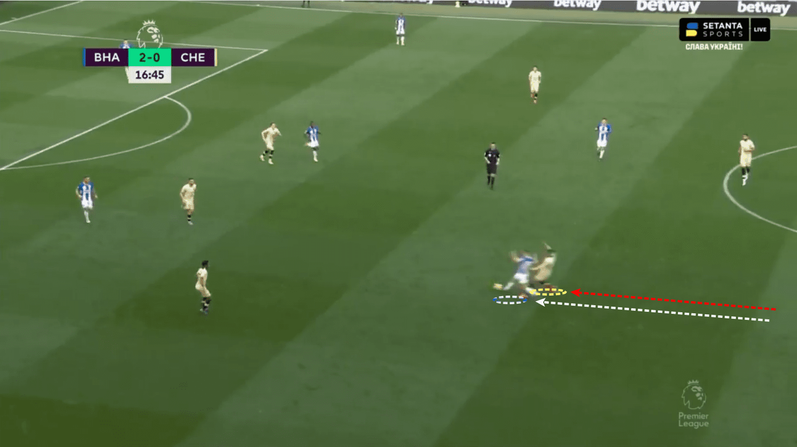 Premier League 2022/2023: Brighton vs Chelsea - tactical analysis tactics