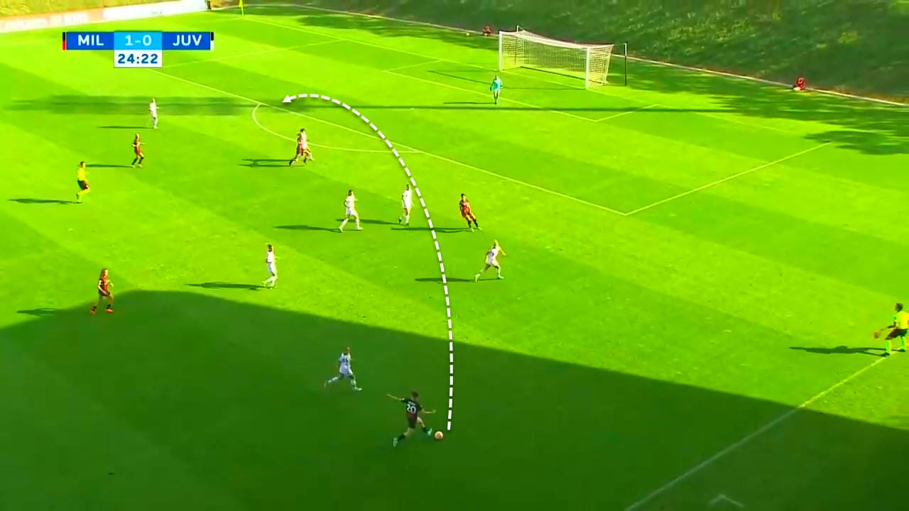 Serie A Women 2022/2023 : Milan vs Juventus - tactical analysis tactics