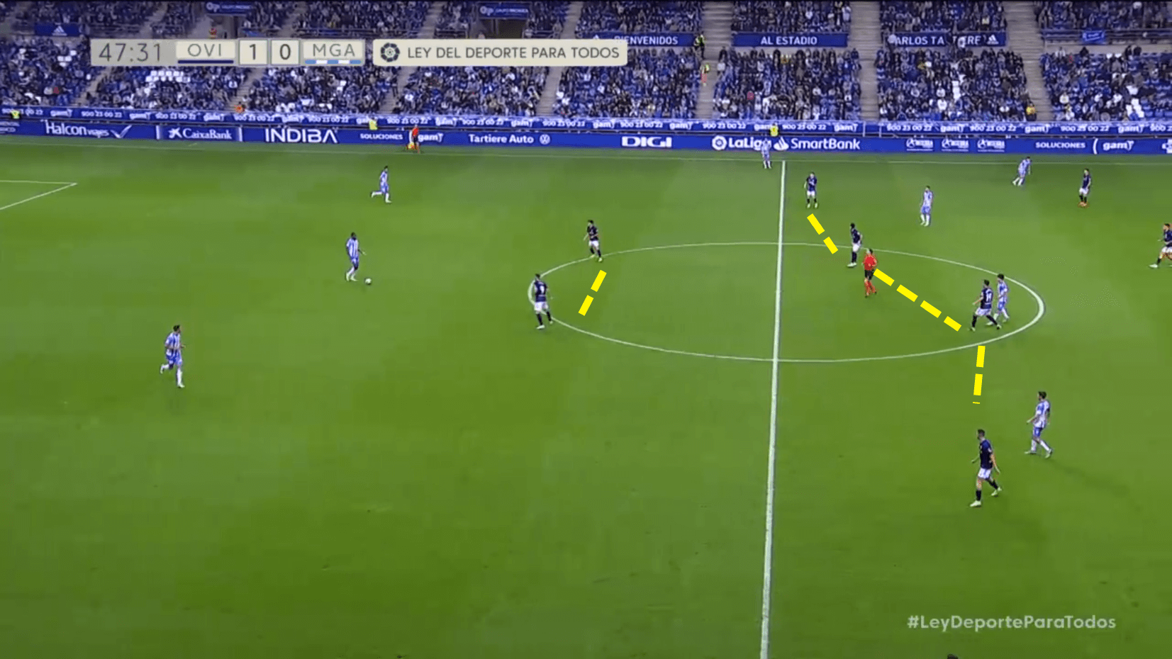 Alvaro Cervera at Real Oviedo - tactical analysis tactics