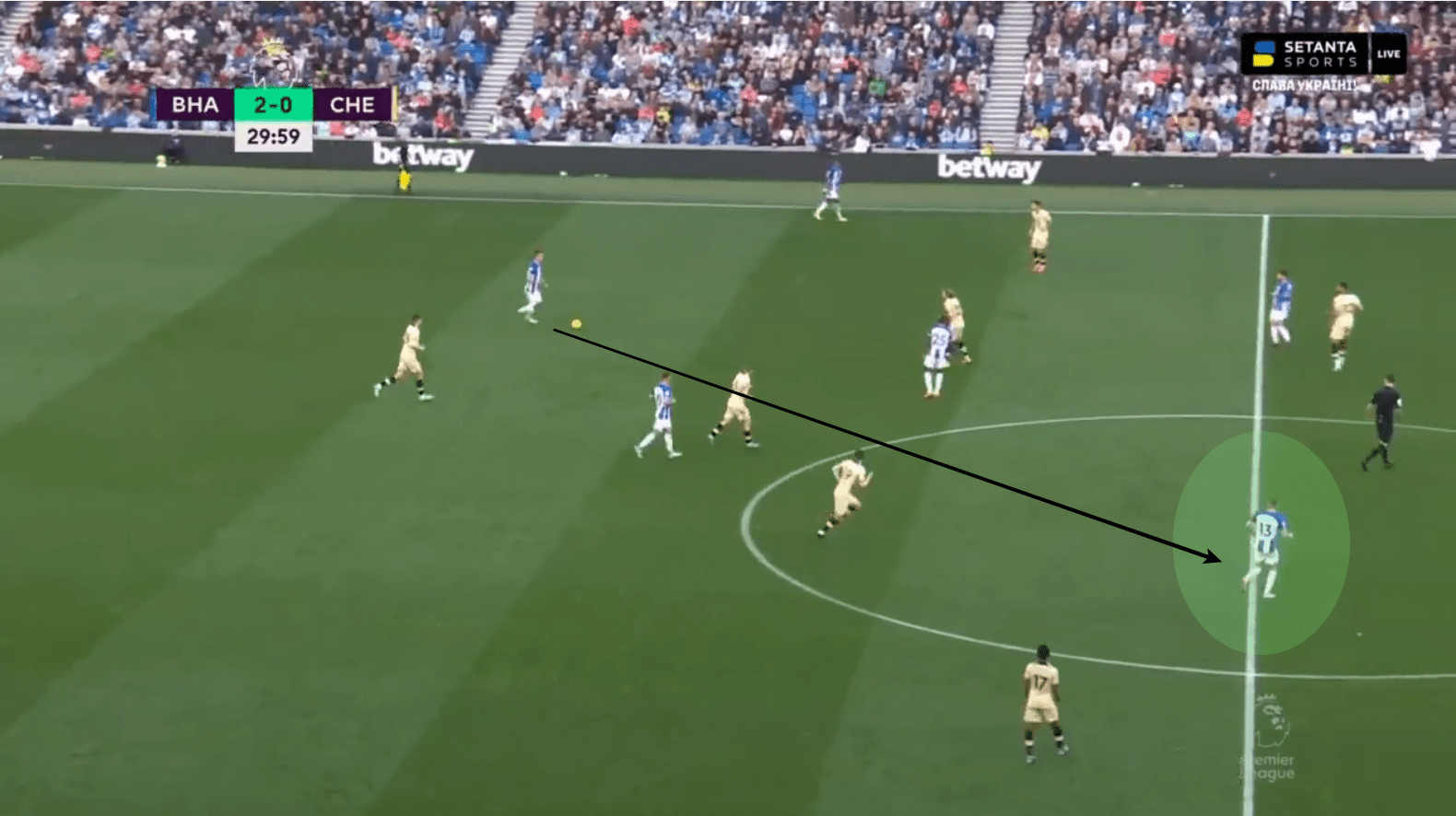 Premier League 2022/2023: Brighton vs Chelsea - tactical analysis tactics