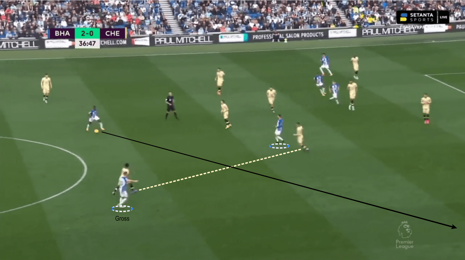 Premier League 2022/2023: Brighton vs Chelsea - tactical analysis tactics