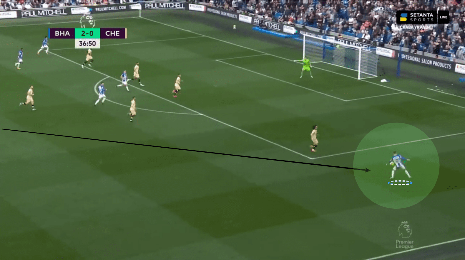 Premier League 2022/2023: Brighton vs Chelsea - tactical analysis tactics