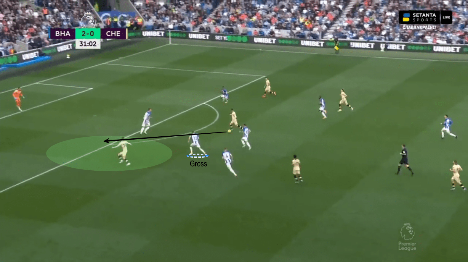 Premier League 2022/2023: Brighton vs Chelsea - tactical analysis tactics