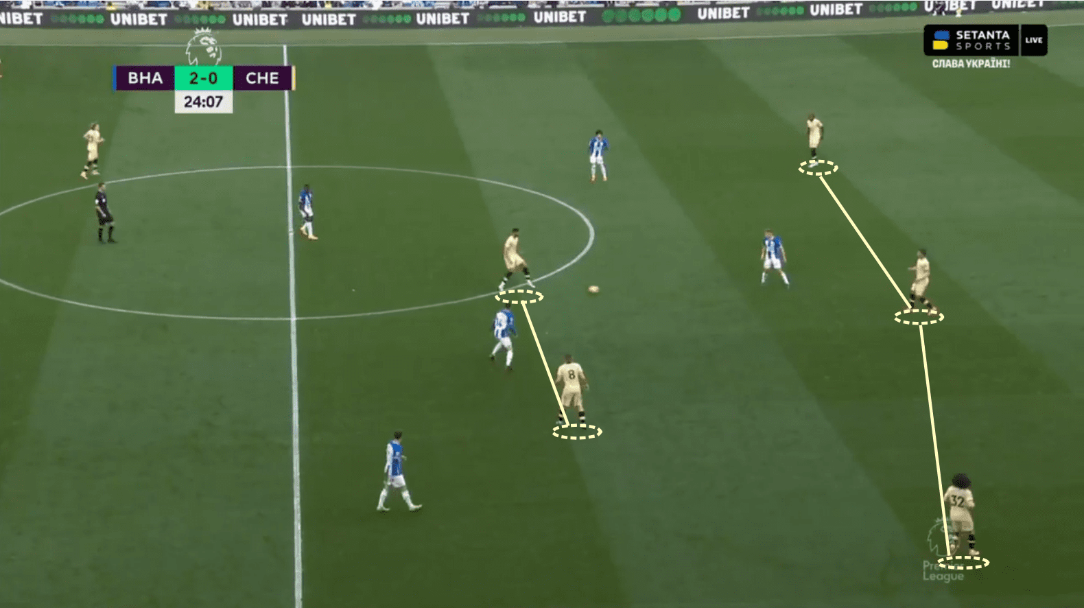 Premier League 2022/2023: Brighton vs Chelsea - tactical analysis tactics