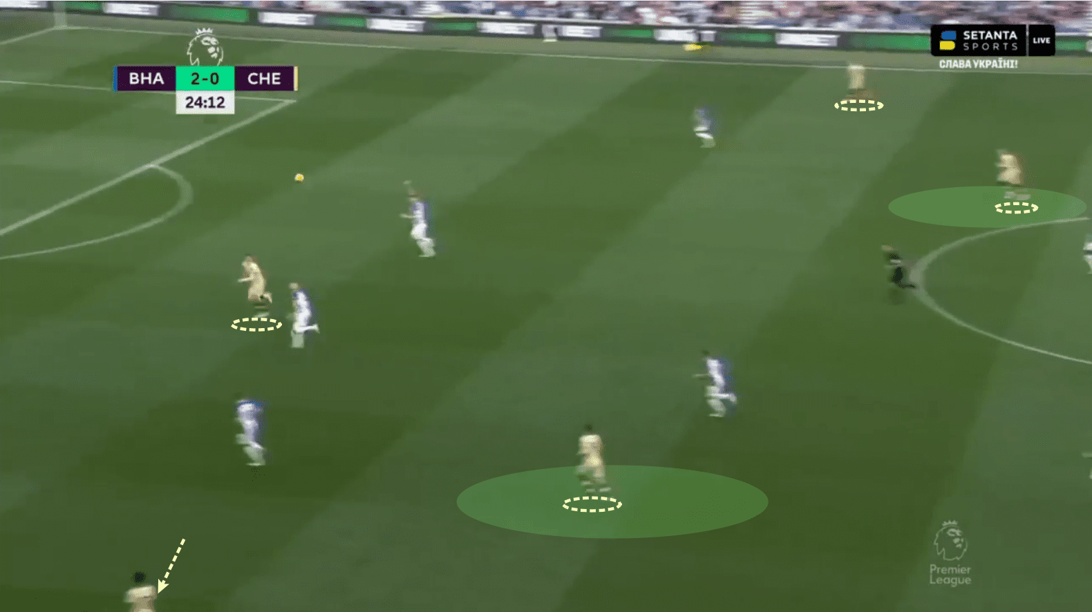 Premier League 2022/2023: Brighton vs Chelsea - tactical analysis tactics