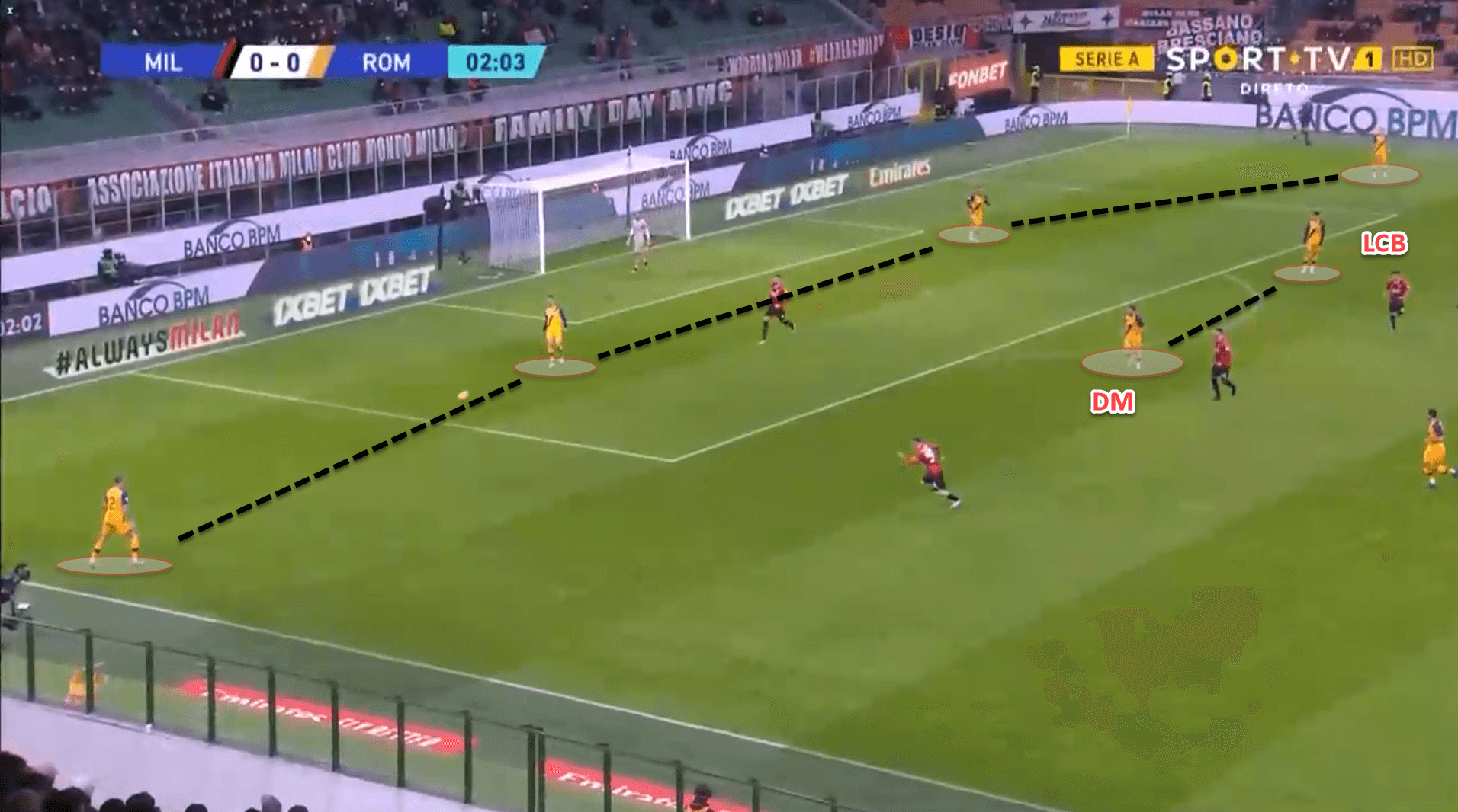 Thiago Motta at Bologna 2022/23 - tactical analysis