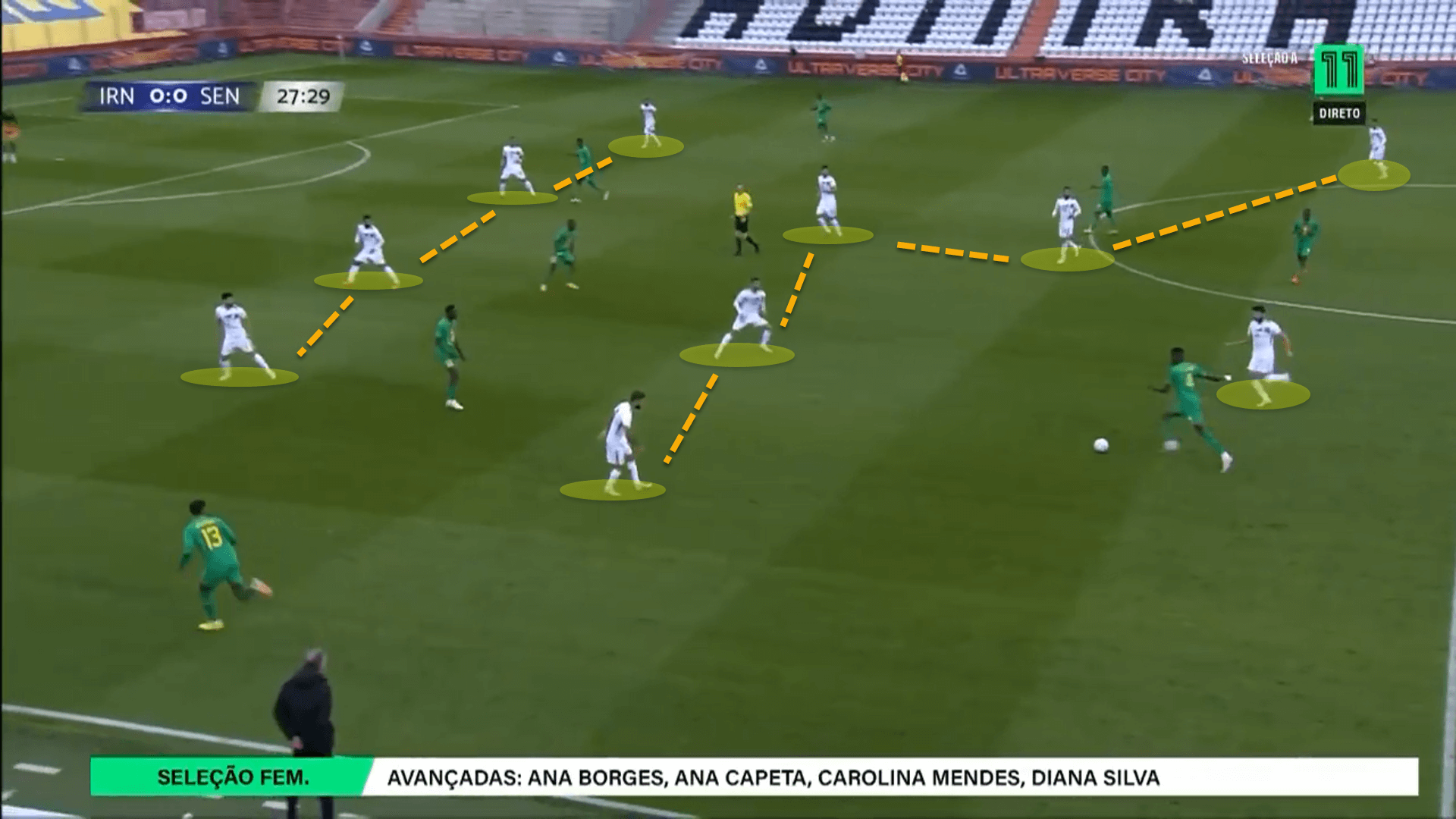 FIFA World Cup 2022 Tactical Preview: Iran