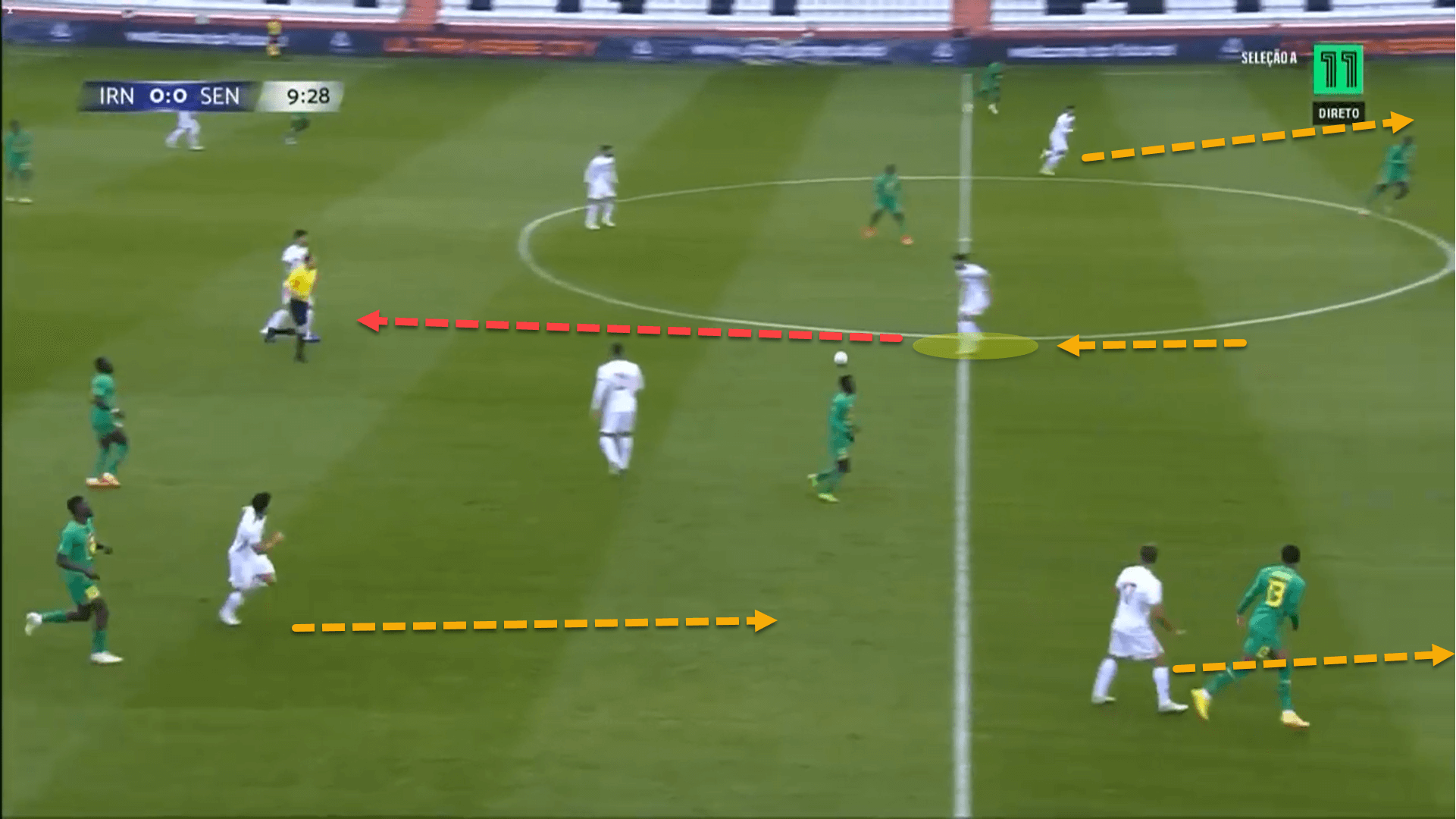 FIFA World Cup 2022 Tactical Preview: Iran