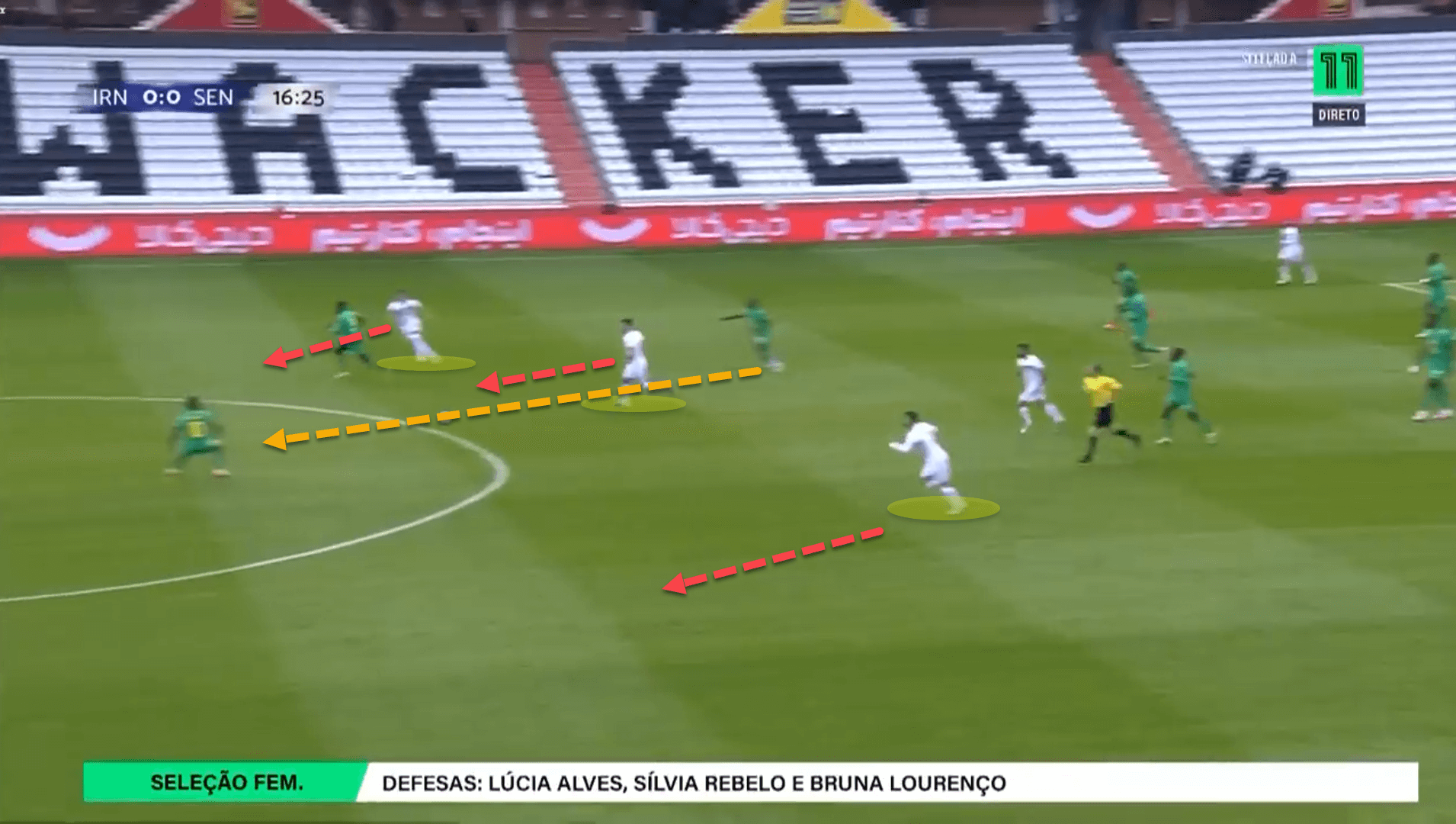 FIFA World Cup 2022 Tactical Preview: Iran