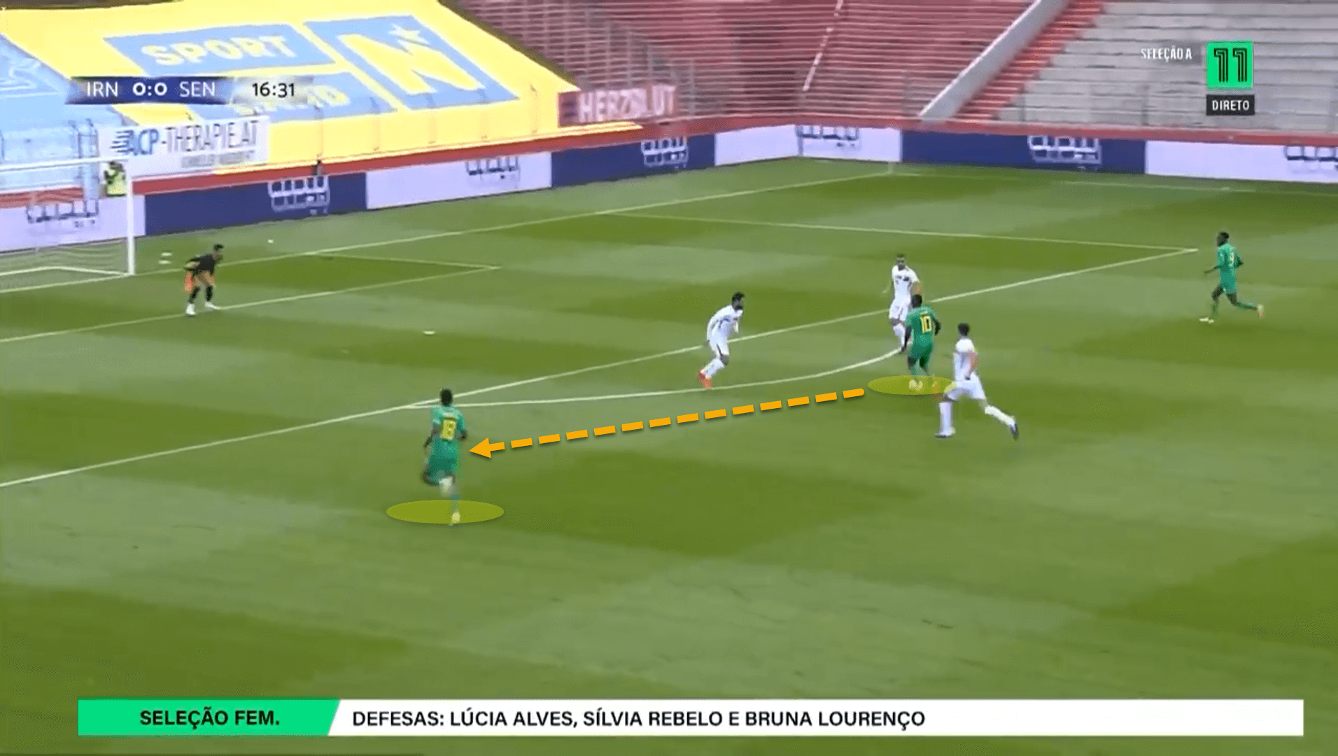 FIFA World Cup 2022 Tactical Preview: Iran