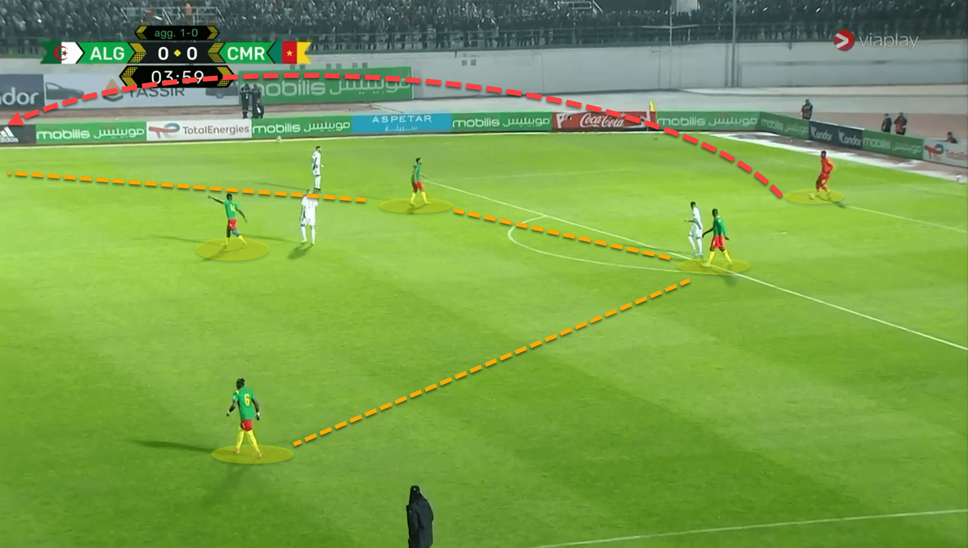 FIFA World Cup 2022 Tactical Preview: Cameroon