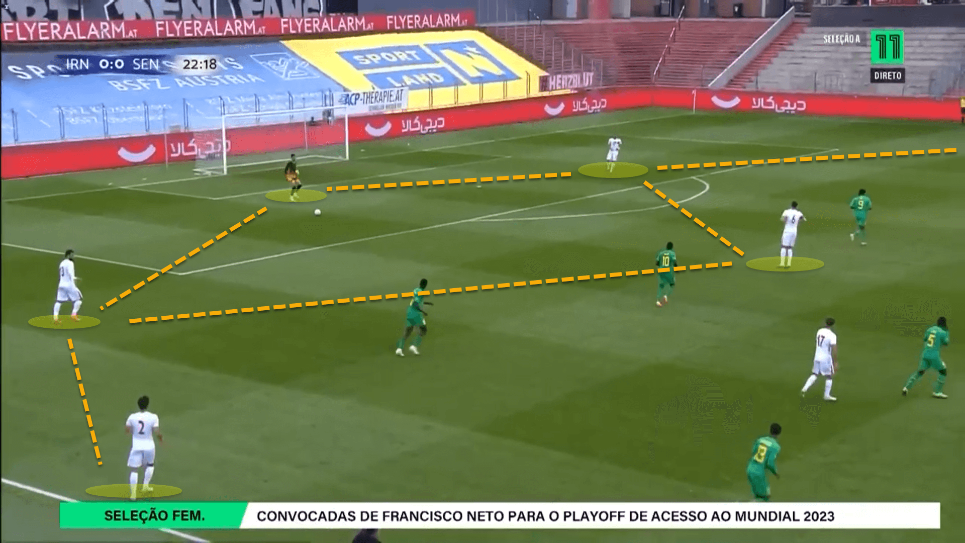 FIFA World Cup 2022 Tactical Preview: Iran