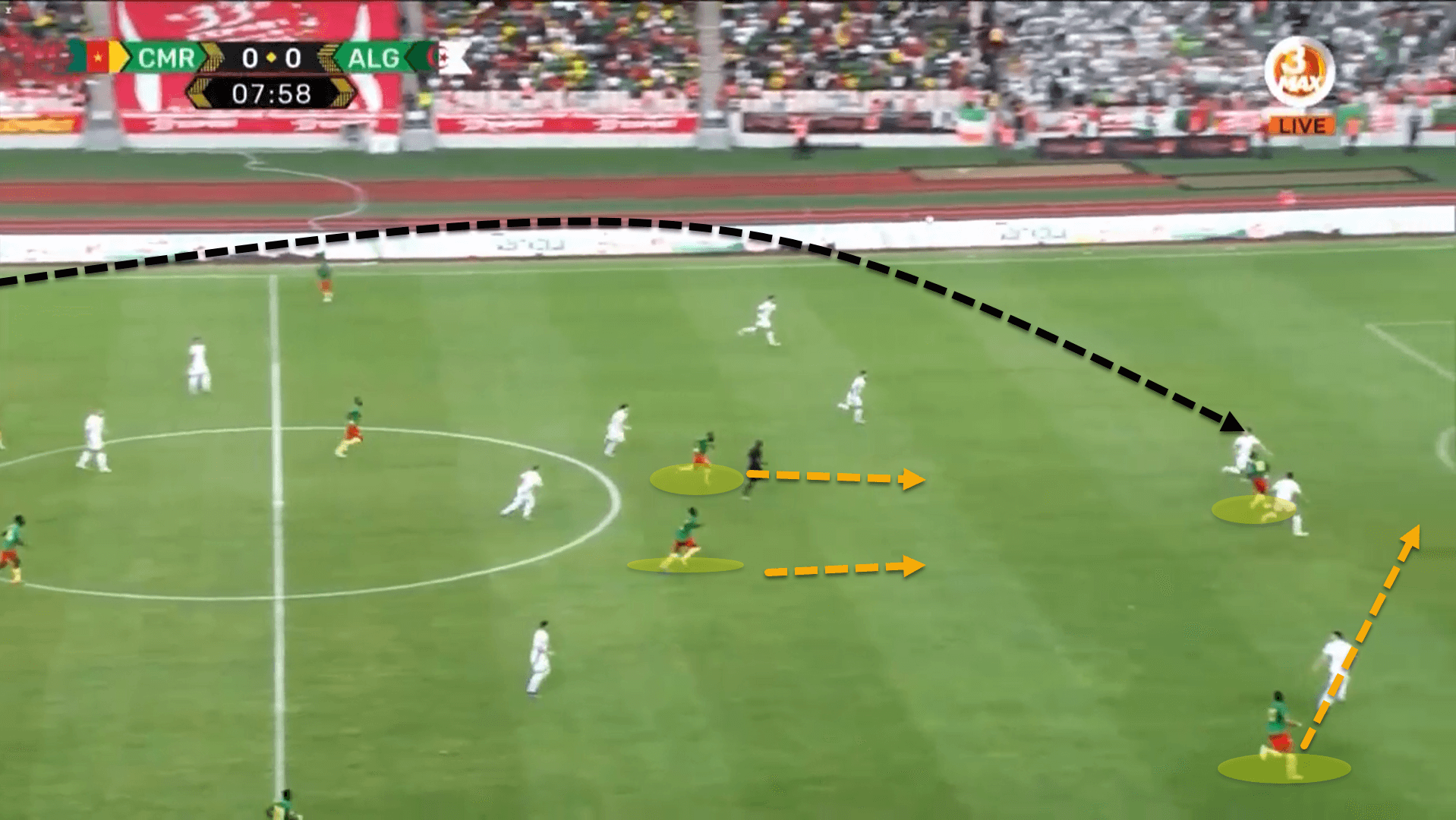 FIFA World Cup 2022 Tactical Preview: Cameroon