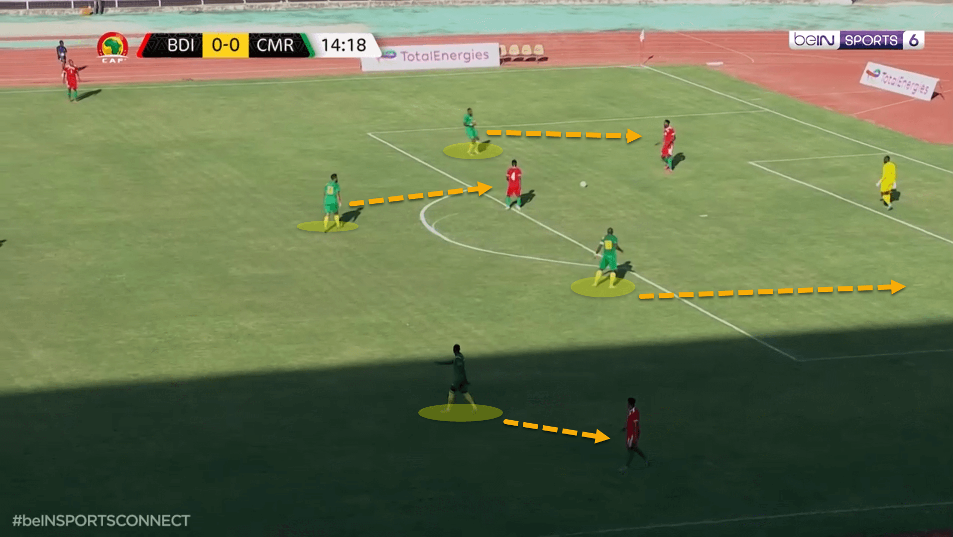 FIFA World Cup 2022 Tactical Preview: Cameroon