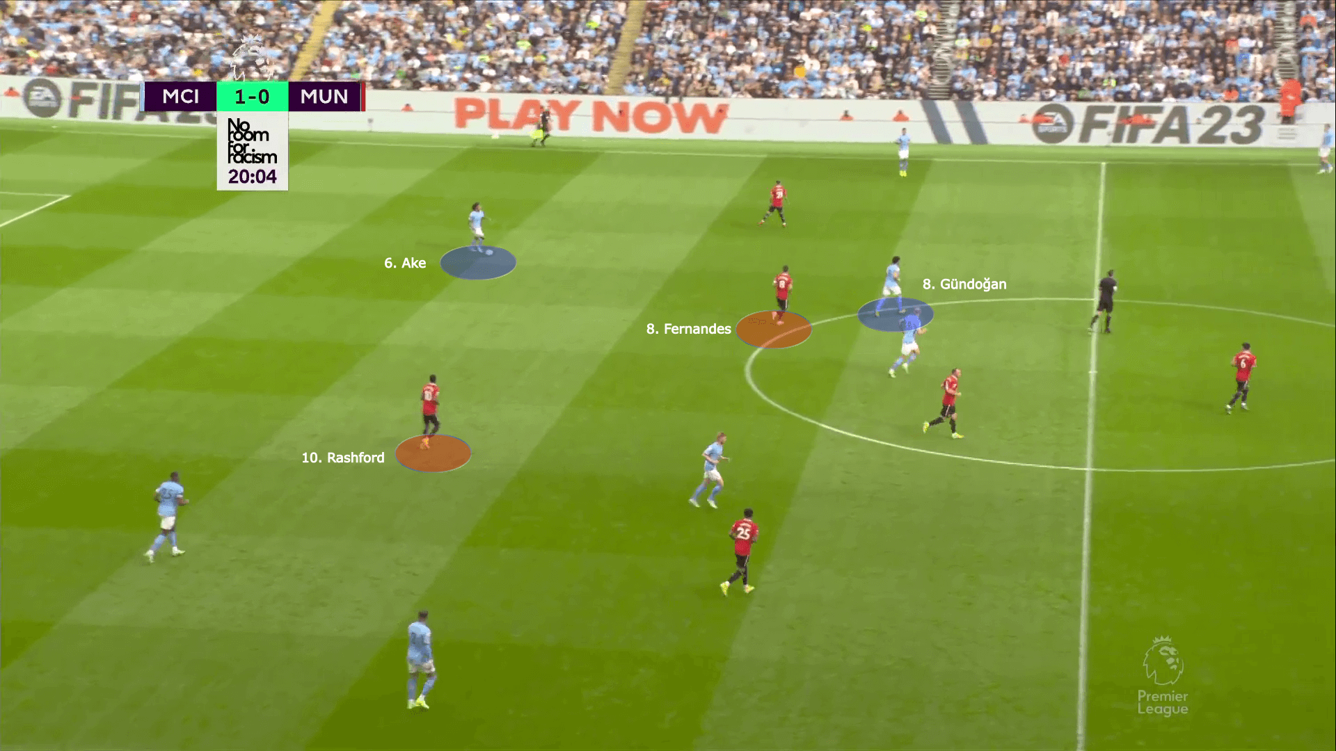 Premier League 2022/23: Man City vs Man United - tactical analysis tactics