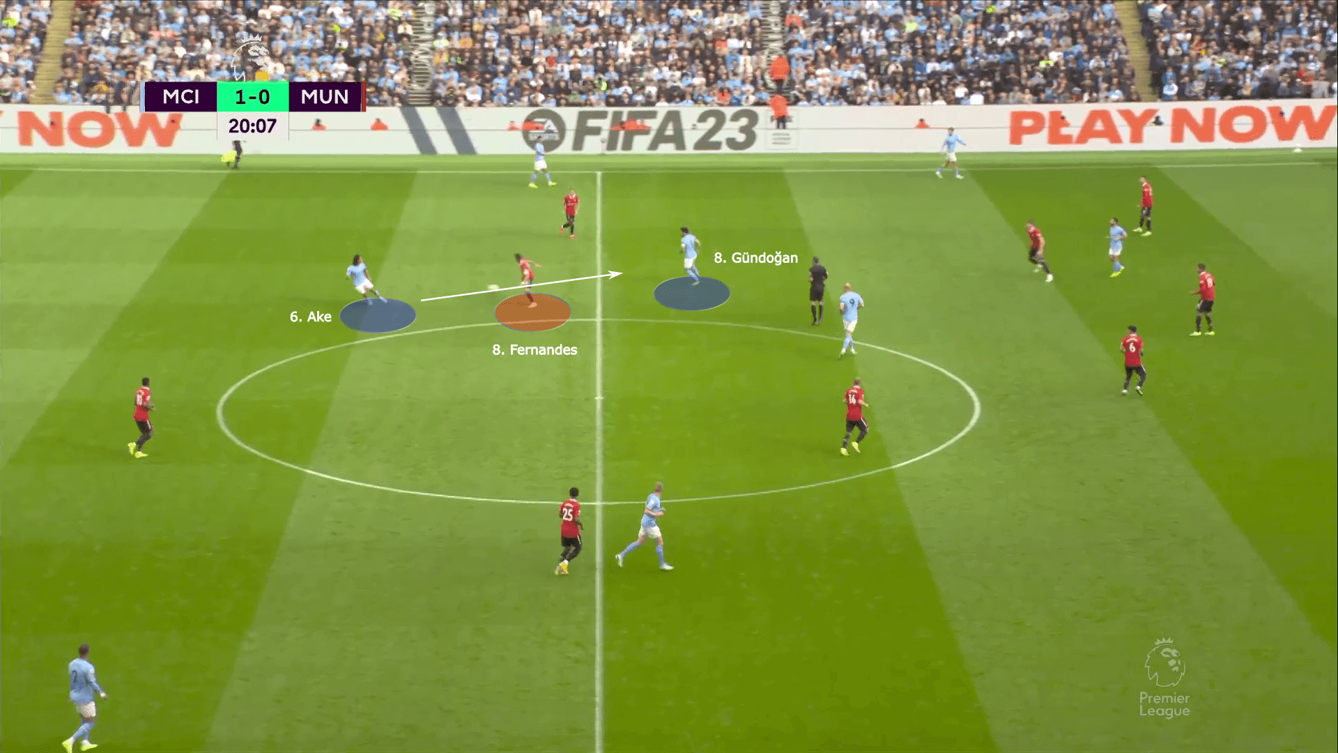 Premier League 2022/23: Man City vs Man United - tactical analysis tactics