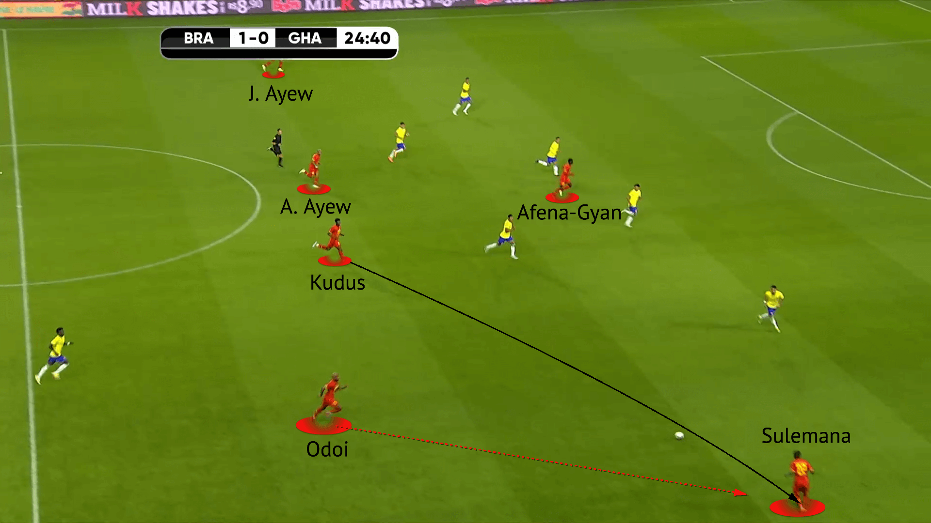 FIFA World Cup 2022 Tactical Preview: Ghana