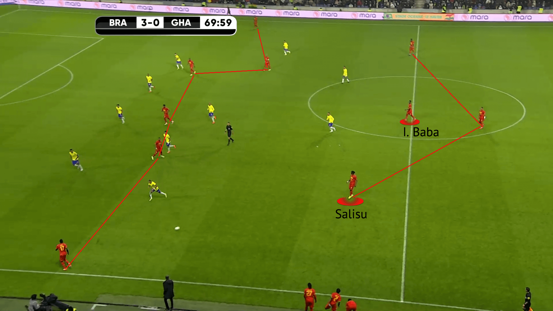 FIFA World Cup 2022 Tactical Preview: Ghana