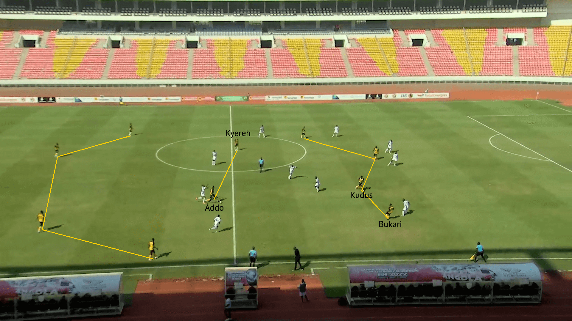 FIFA World Cup 2022 Tactical Preview: Ghana