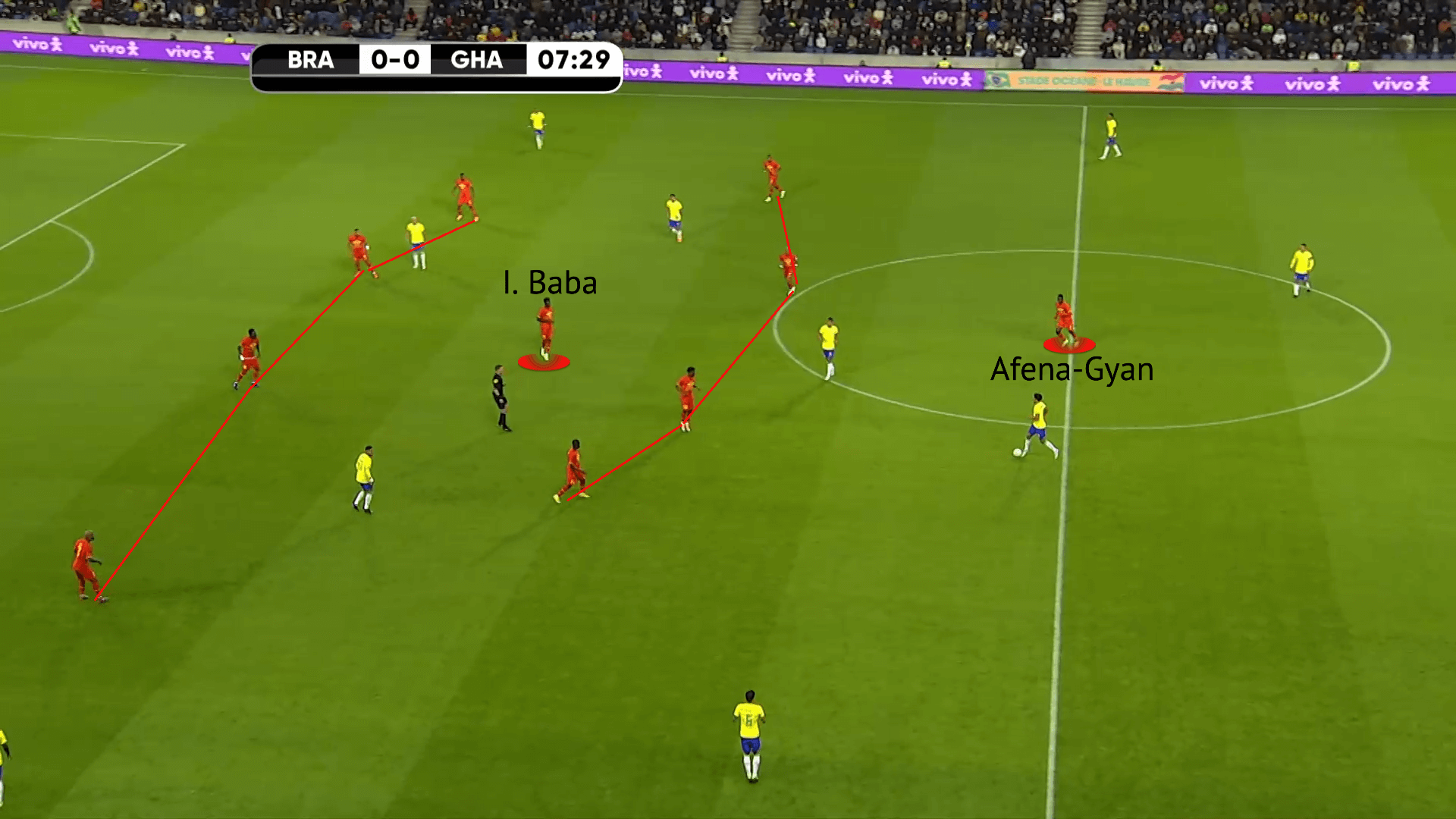 FIFA World Cup 2022 Tactical Preview: Ghana