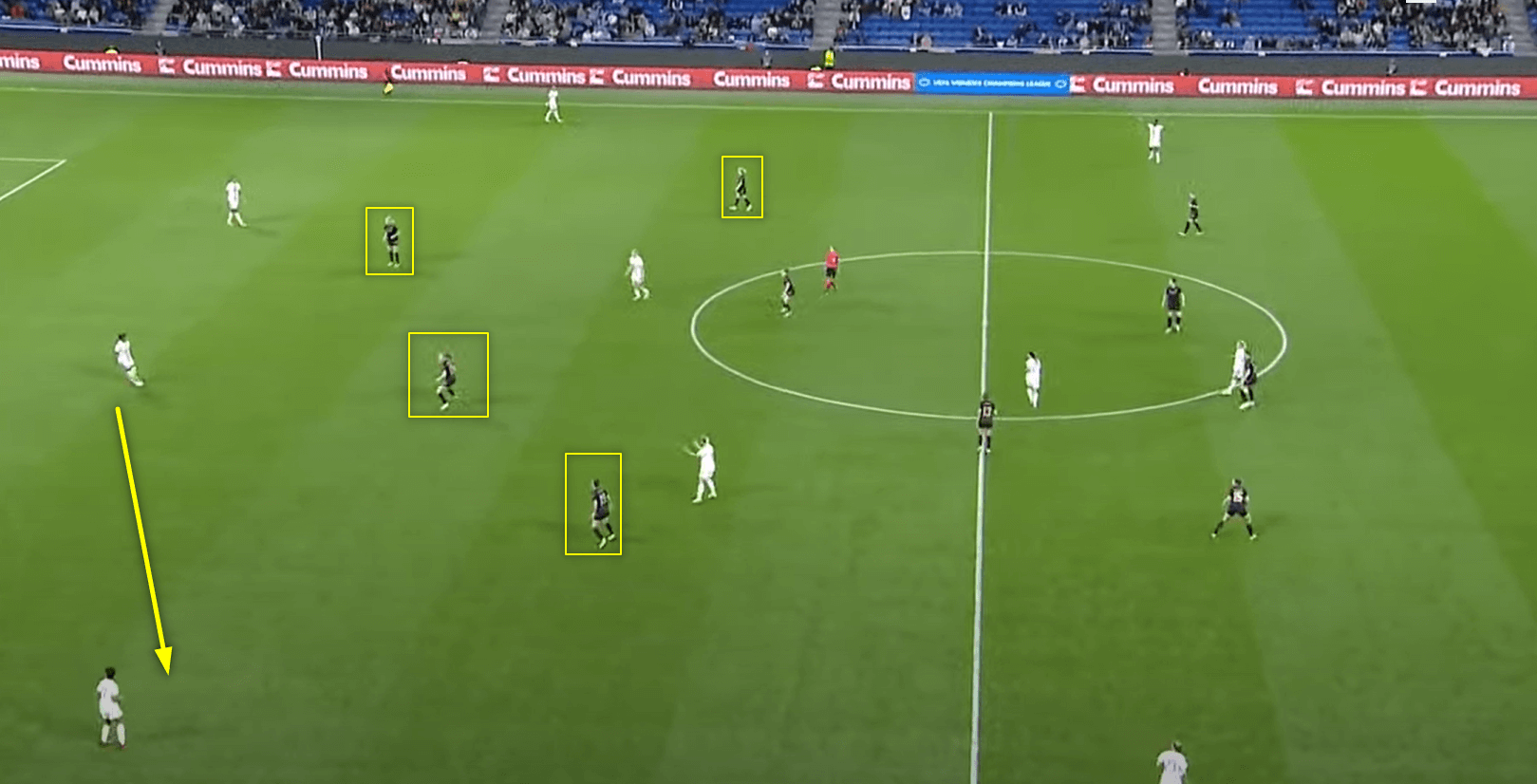 Women's Champions League 2022/23: Lyon vs Arsenal - tactical analysis