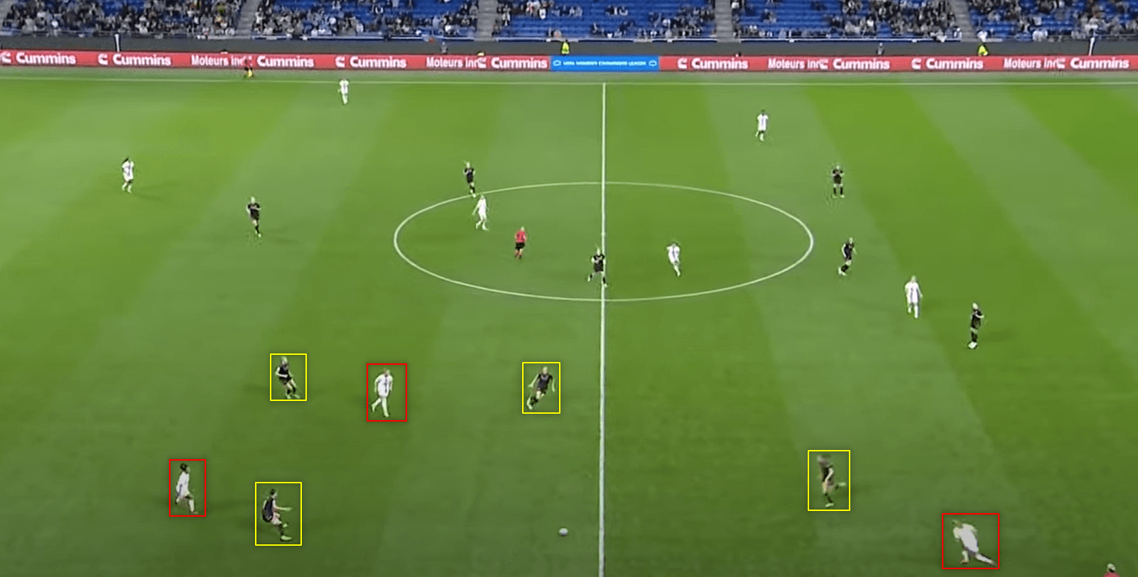 Women's Champions League 2022/23: Lyon vs Arsenal - tactical analysis