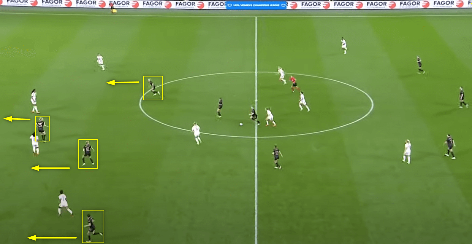 Women's Champions League 2022/23: Lyon vs Arsenal - tactical analysis