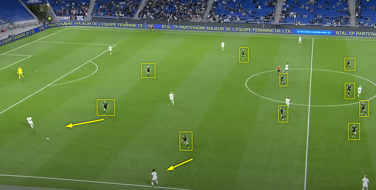 Women's Champions League 2022/23: Lyon vs Arsenal - tactical analysis