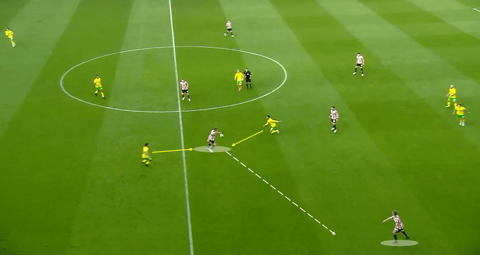 EFL Championship 2022/23: Sheffield United vs Norwich City – tactical analysis tactics