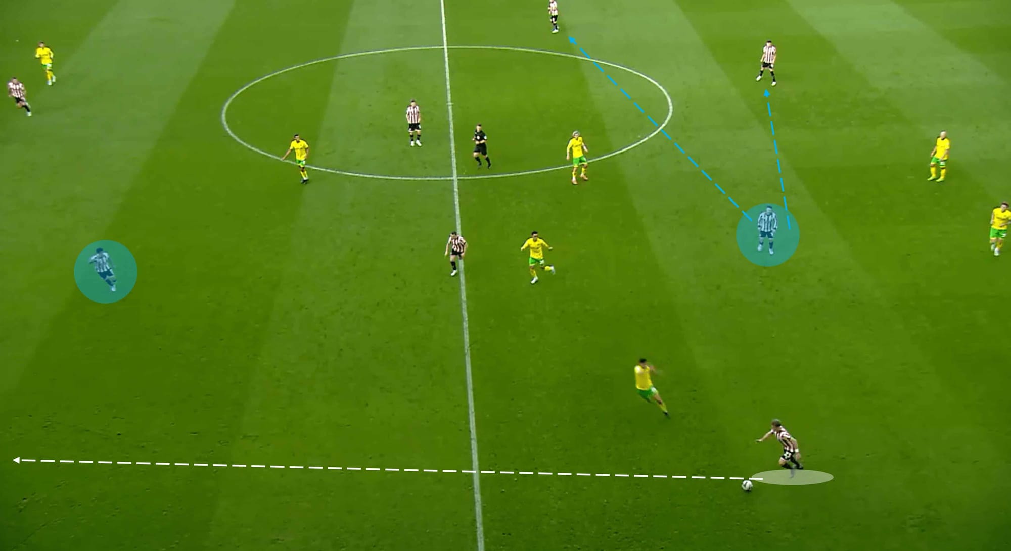 EFL Championship 2022/23: Sheffield United vs Norwich City – tactical analysis tactics