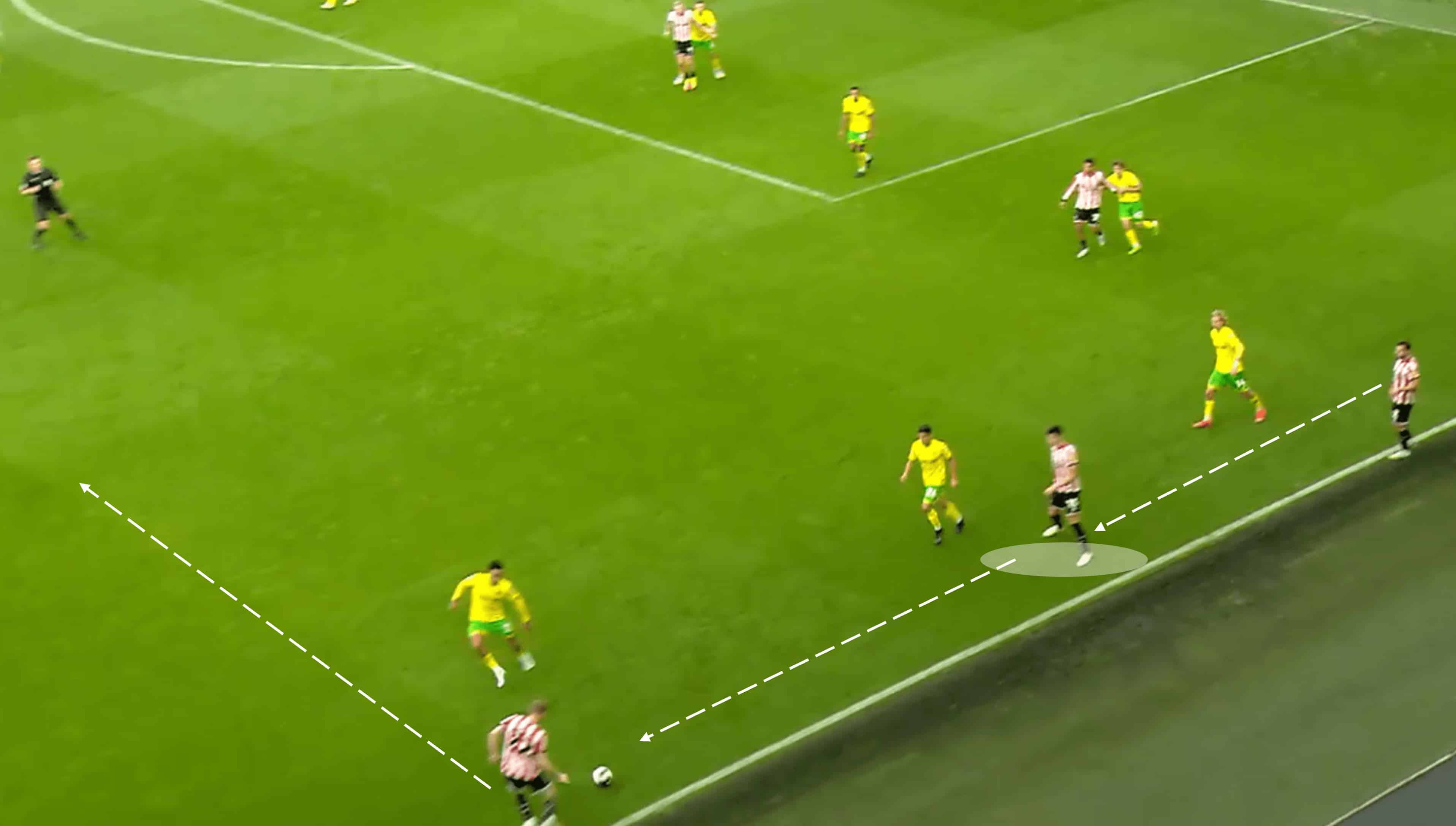 EFL Championship 2022/23: Sheffield United vs Norwich City – tactical analysis tactics