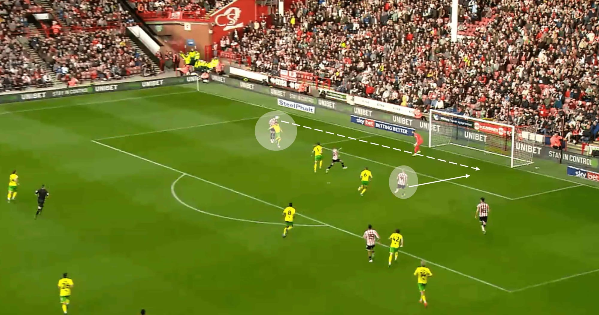 EFL Championship 2022/23: Sheffield United vs Norwich City – tactical analysis tactics