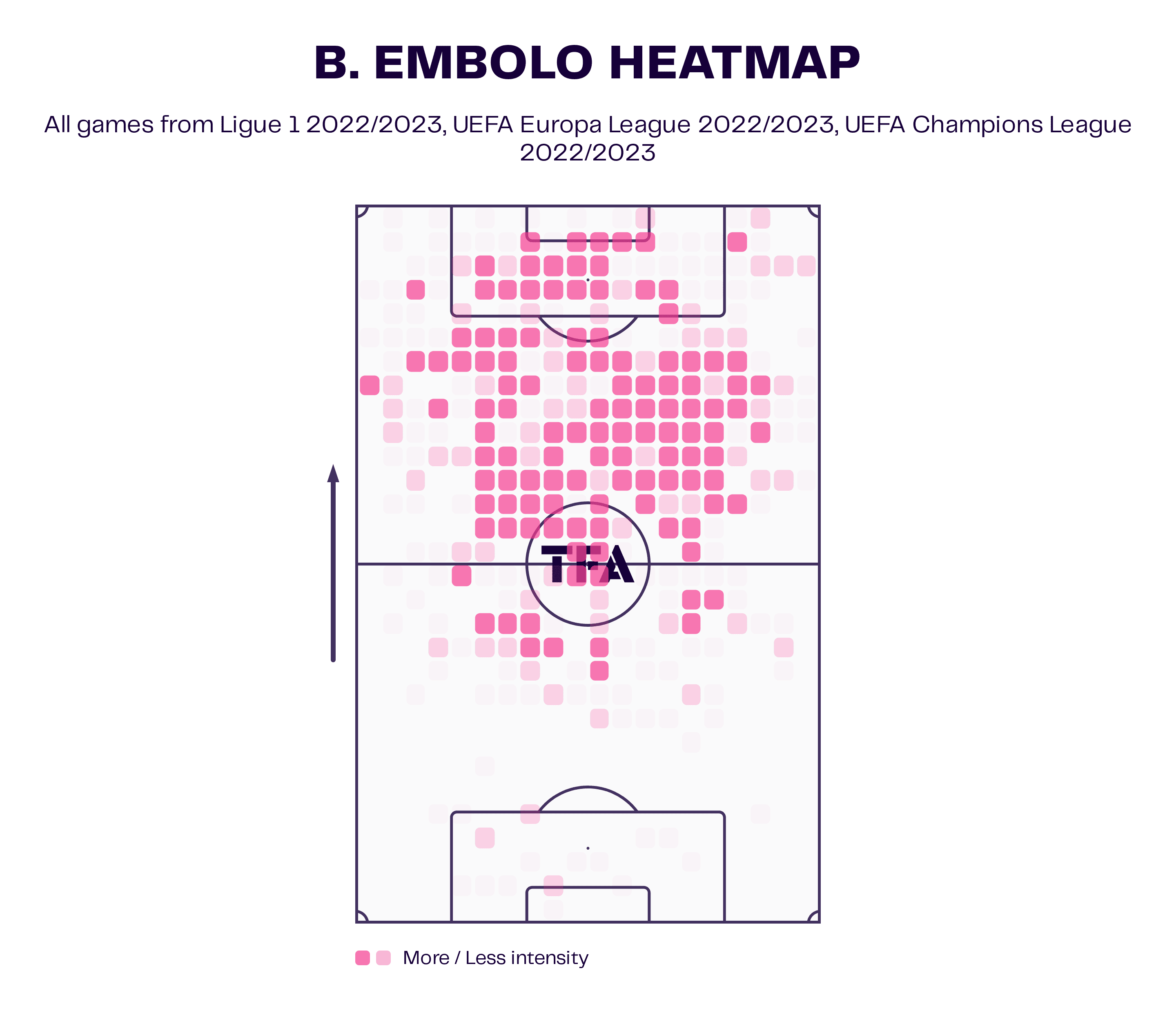 breel-embolo-monaco-202223-scout-report-tactical-analysis-tactics