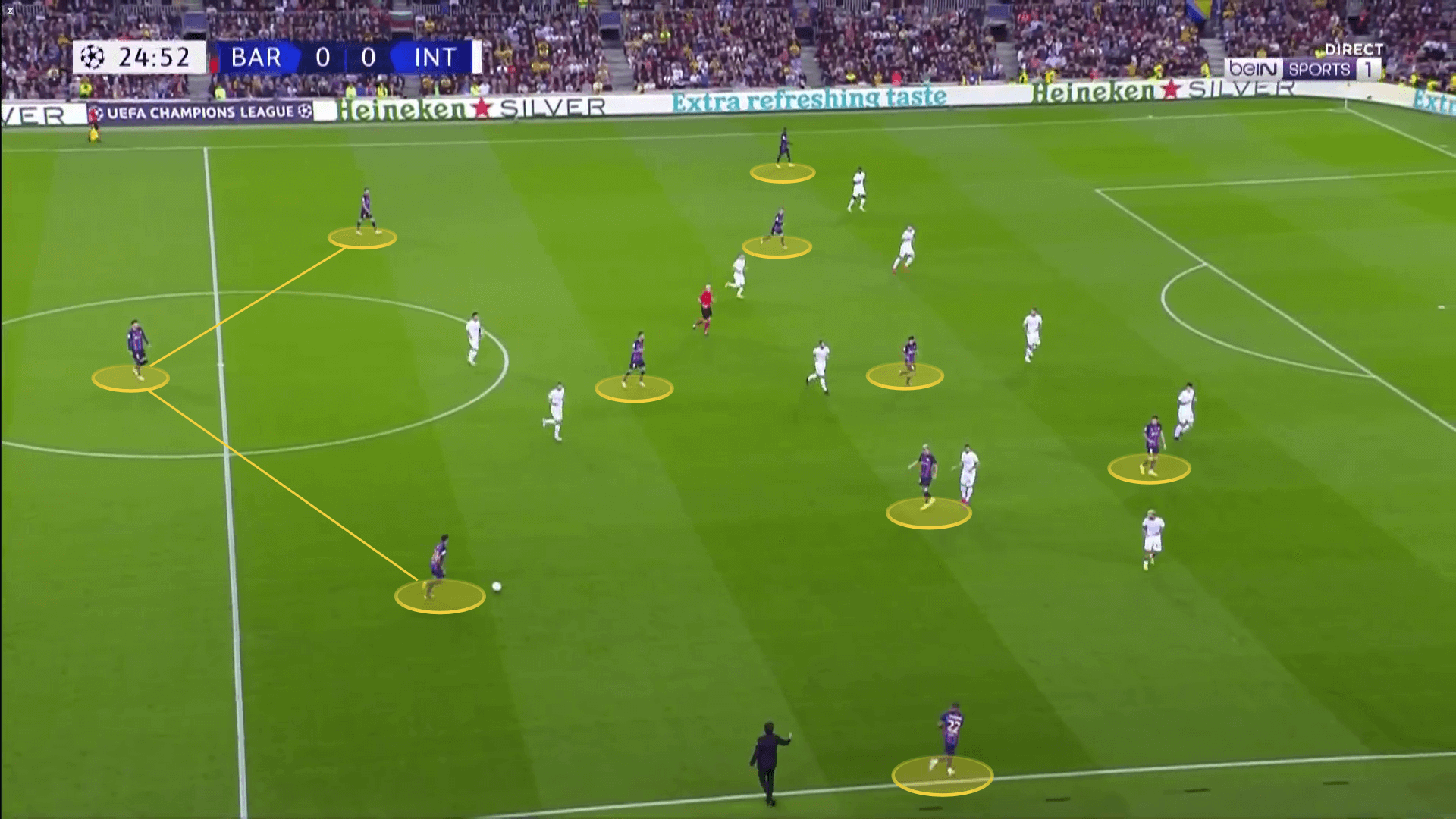 Champions League 2022/23: Barcelona vs Inter - tactical analysis tactics